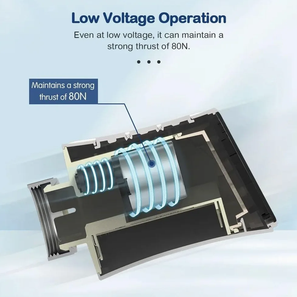 Valvola termostatica per termosifone intelligente Tuya Smart App Control - Termostato programmabile per riscaldamento settimanale compatibile con & Alice