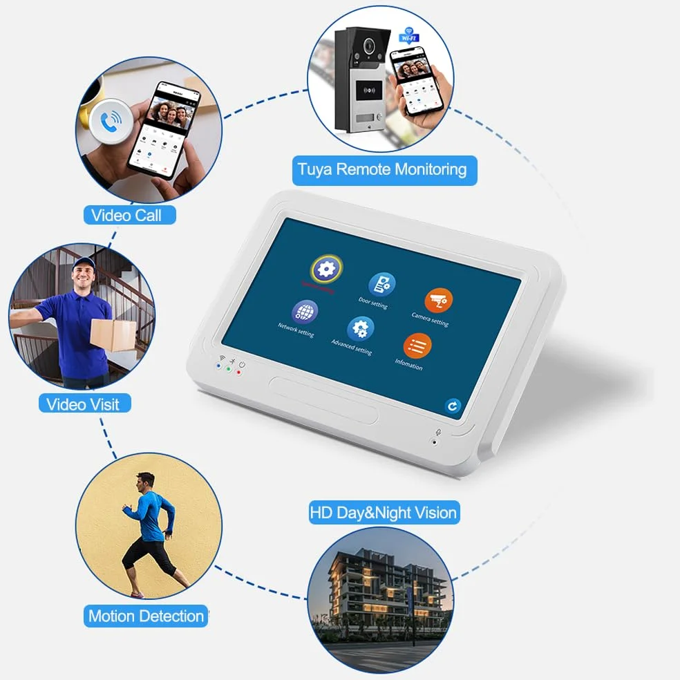 Tuya 1080P 7pollici Colore Schermo Videocitofono WLAN senza fili WiFi Video Campanell Sensore PIR Smart APP Kit per Citofono Domestico di RFID Controllo Accesso