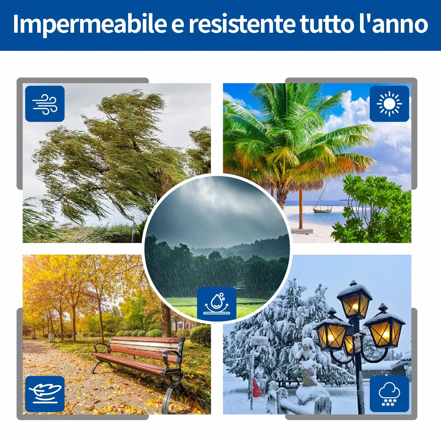 Telone Occhiellato Leggero Argento/Blu Antistrappo Impermeabile Antivento e Resistente ai Raggi UV per Auto,Camion,RV,Casa,Tenda,Barca,Piscina Telo 65g/m² （3x5）