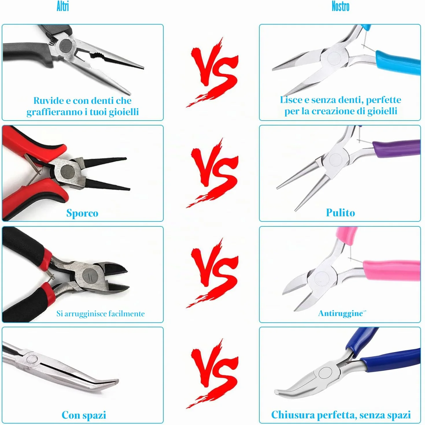 Shynek Set 4 Pinze per Gioielli: Naso a Catena, Rotonde, Tagliafili, Becco Piegato