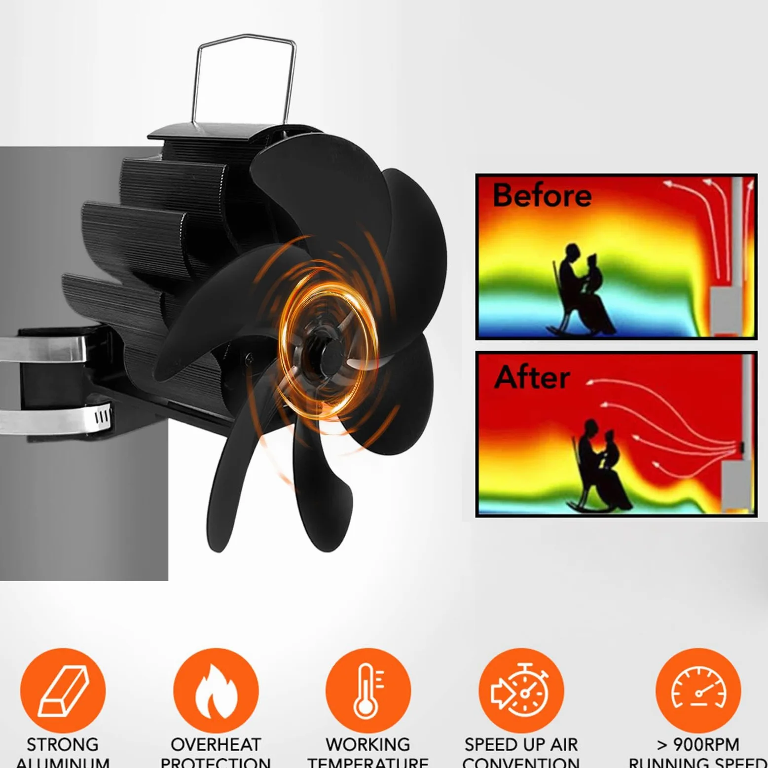 Ventilatore Per Caminetto Con Stufa A Legna Ventilatore Termico Silenzioso | Ventilatore Per Stufa Diffusione Aria Calda Per Bruciatori A Legna E Risc