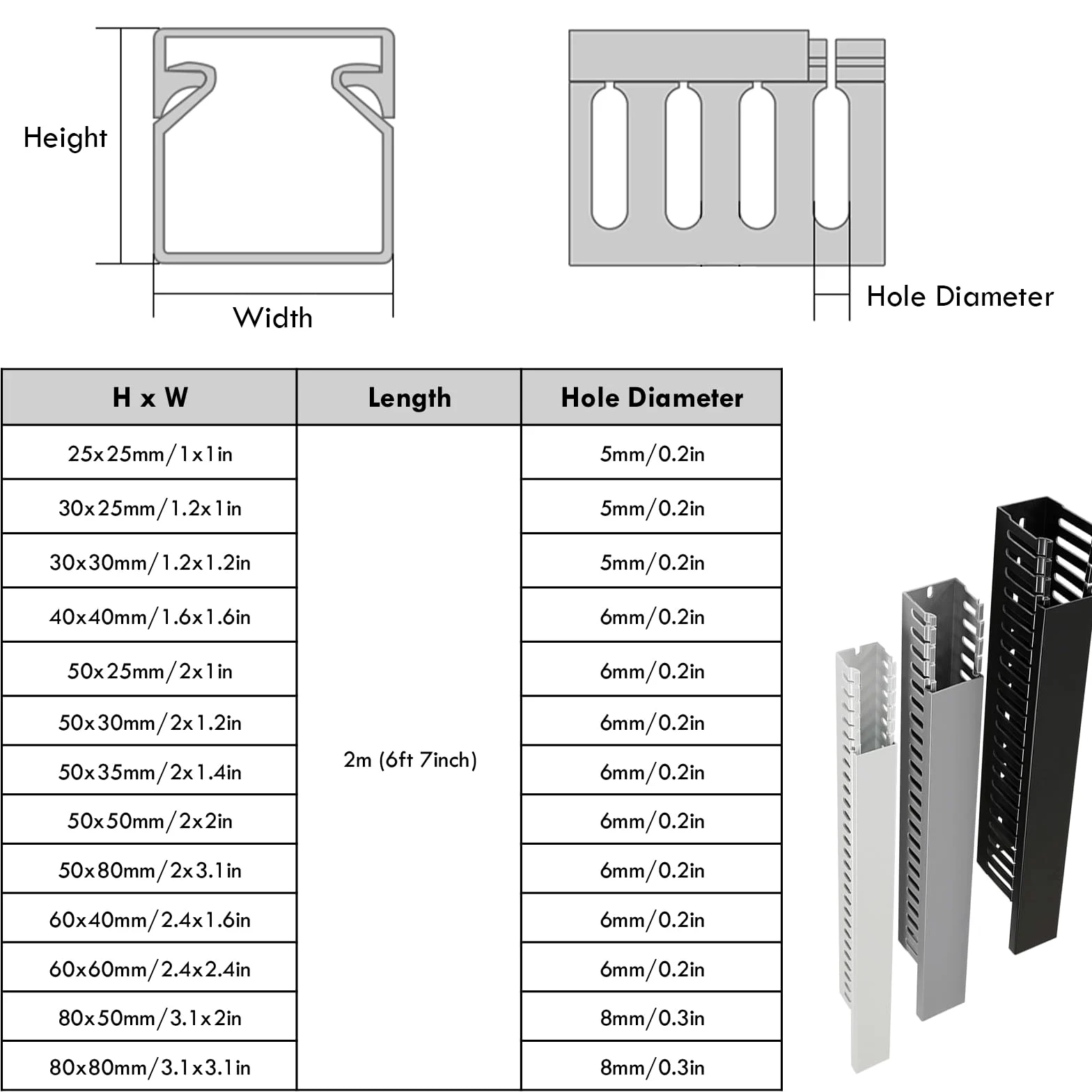 AMUFJJ canalina passacavi Muro Scatola per La Gestione dei Cavi sotto La Scrivania, Grande capacità Riordino dei Cavi/Kit di Raccolta dei Cavi per Ufficio/Sala Riunioni/Scuola(Gray,3.1x3.1in/80x80mm)