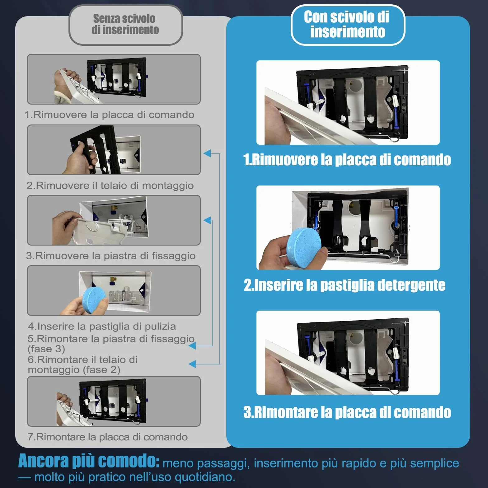 Empyreal Placca di scarico WC Compatibile con Geberit Duofix Sigma e Delta 246 x 164 mm Nero Opaco