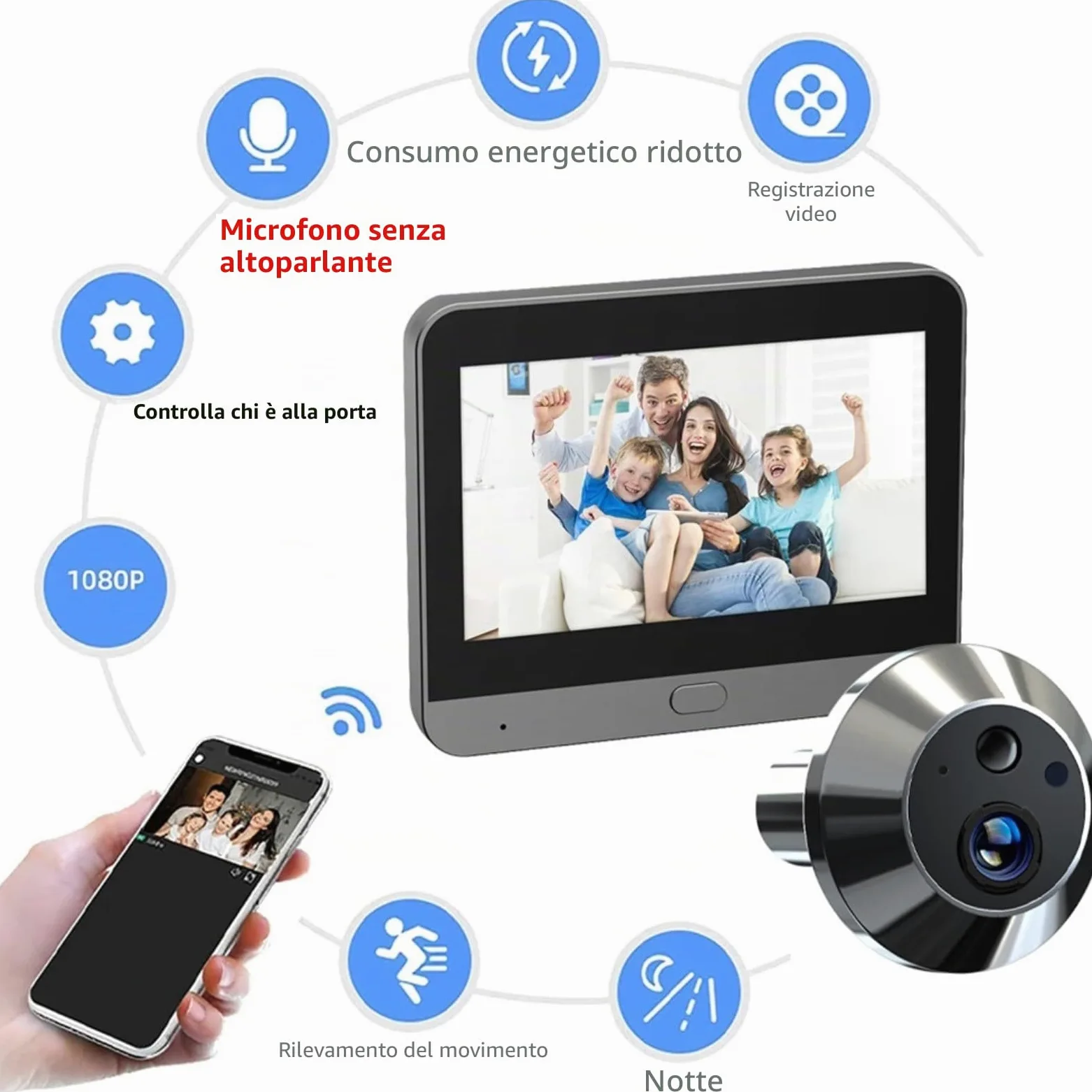 Videocitofono WiFi intelligente con schermo da 4,3 pollici, rilevatore di movimento 1080p, spioncino digitale, visione notturna, per fori per porte da 14-30 mm (bianco)