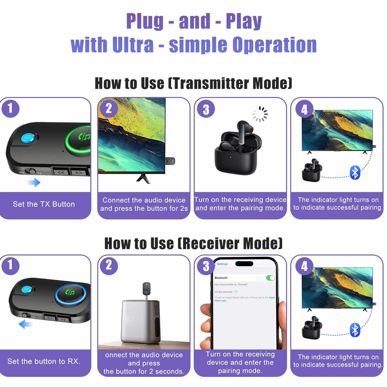 Trasmettitore Ricevitore Bluetooth 5.3, 2-in-1 Adattatore Bluetooth Auto, Cuffie Aereo con Supporto 2 Auricolari, Jack 3.5 mm AUX, Adattatore Wireless per TV, Autoradio, Home Theater, Lettori MP3