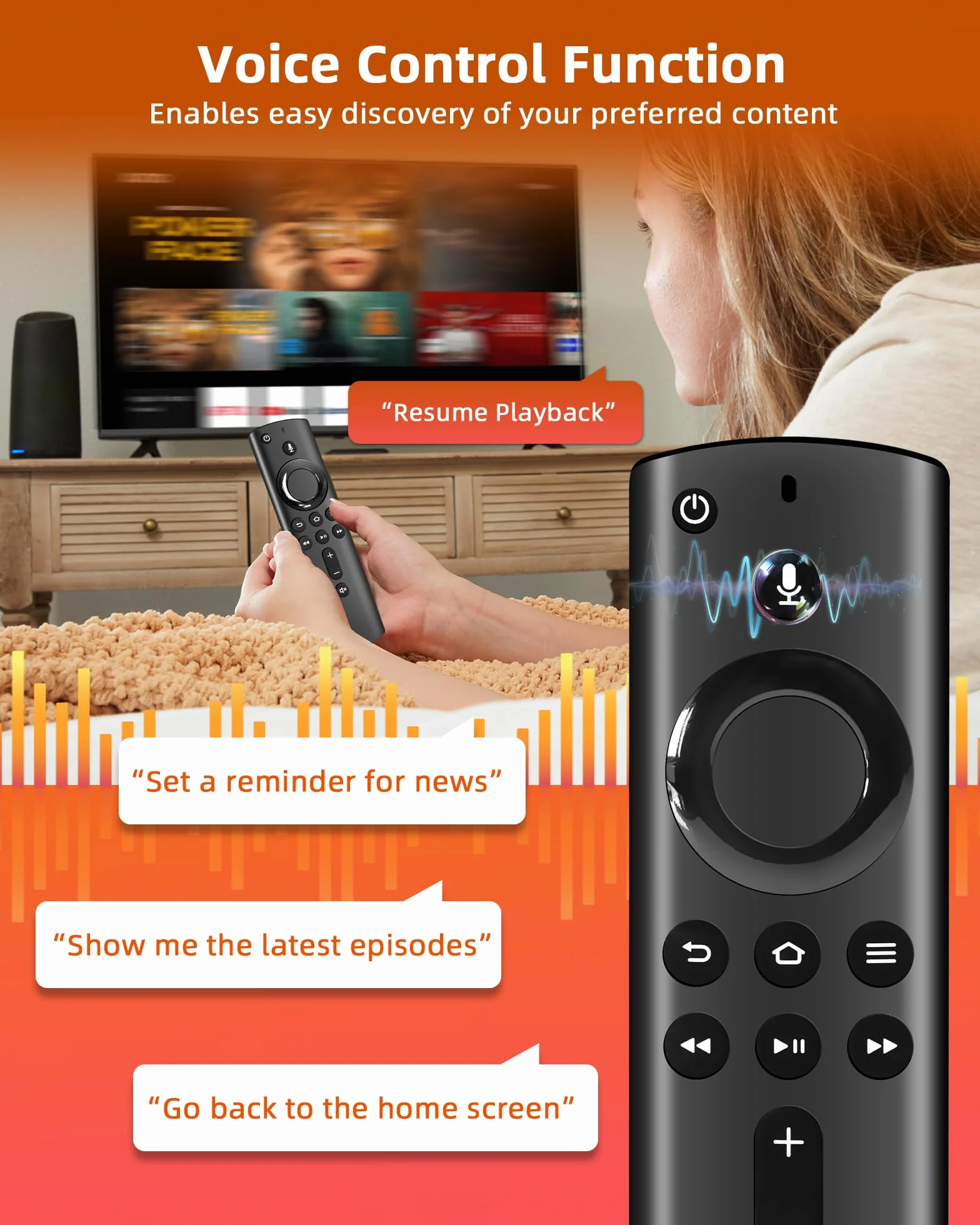 Telecomando Vocale Sostitutivo 3rd Gen per AMZ Fir-e TV Stic-k(2nd Gen & 3rd Gen)/Lite,4K,4K Max,Per AMZ Smart TV Cube (2nd Gen & 3rd Gen) TVs (2ND)