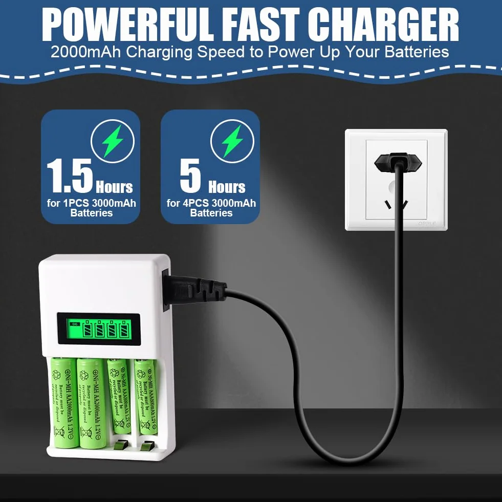 AXFEE Caricabatterie per Pile Ricaricabili, AA AAA Batterie Caricabatteria, Schermo LCD può visualizzare la capacità, adatto per batteria al litio da batteria Ni-Mh/Ni-Cd1,2 V