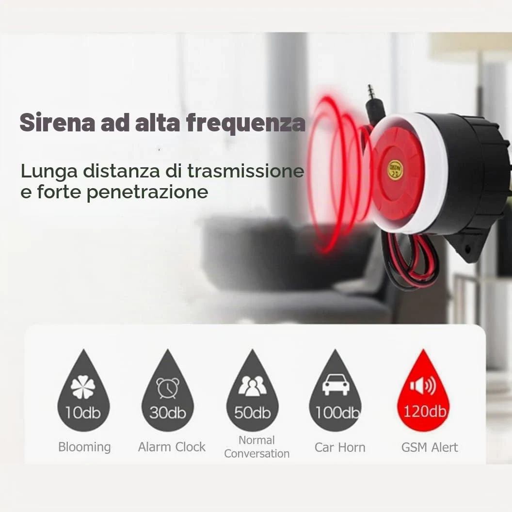 Sistema Di Allarme Cablato Di Sicurezza Domestica Con Sirena 110 dB - Mini Tromba DC 12V - Sistema Di Sicurezza Sonoro