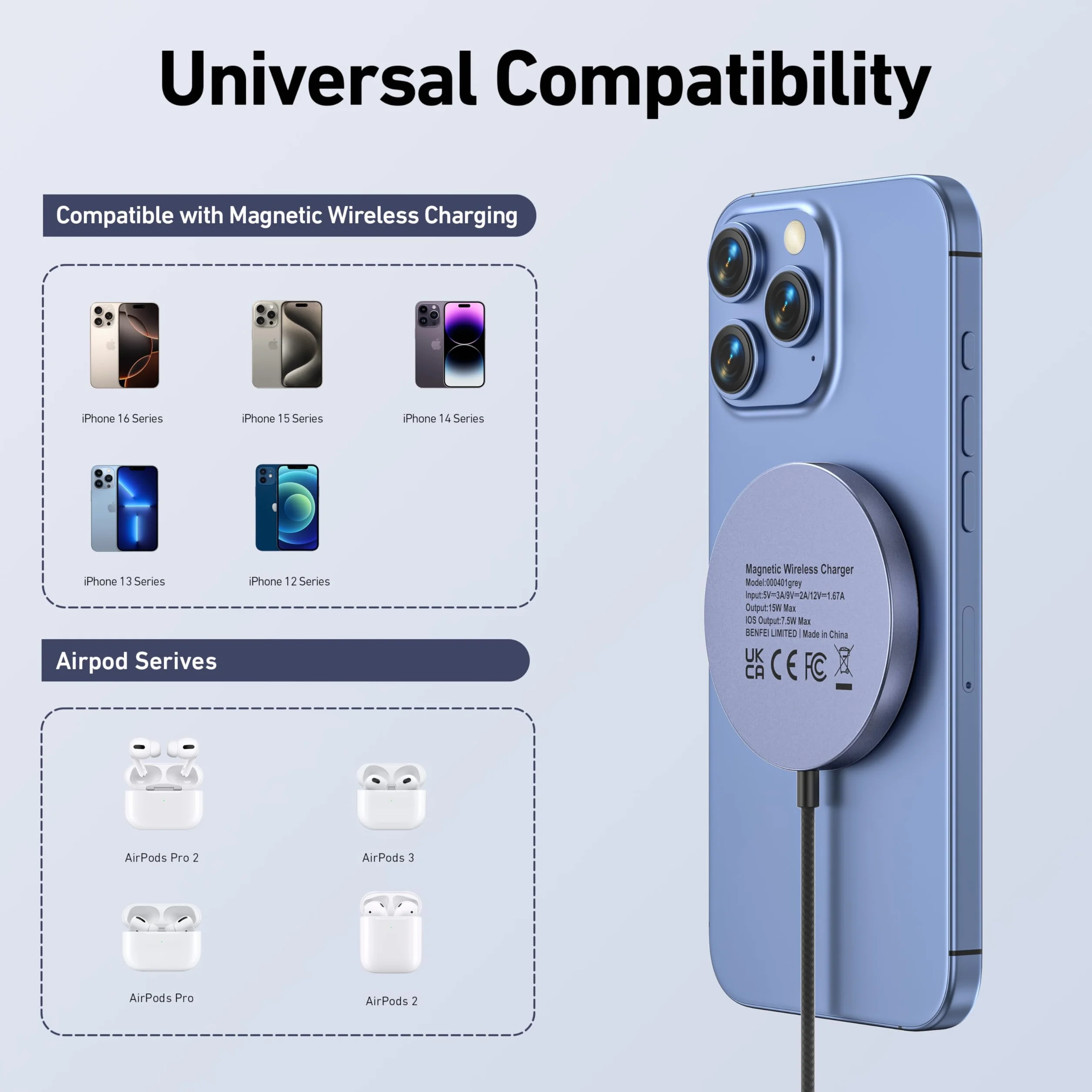 BENFEI Caricatore Wireless Magnetico 15W Compatibile con Caricatore MagSafe, iPhone 16,15 Pro/Plus/Pro Max, iPhone 14 13 12 Series, Pad di ricarica wireless Mag Safe, Caricatore Mag