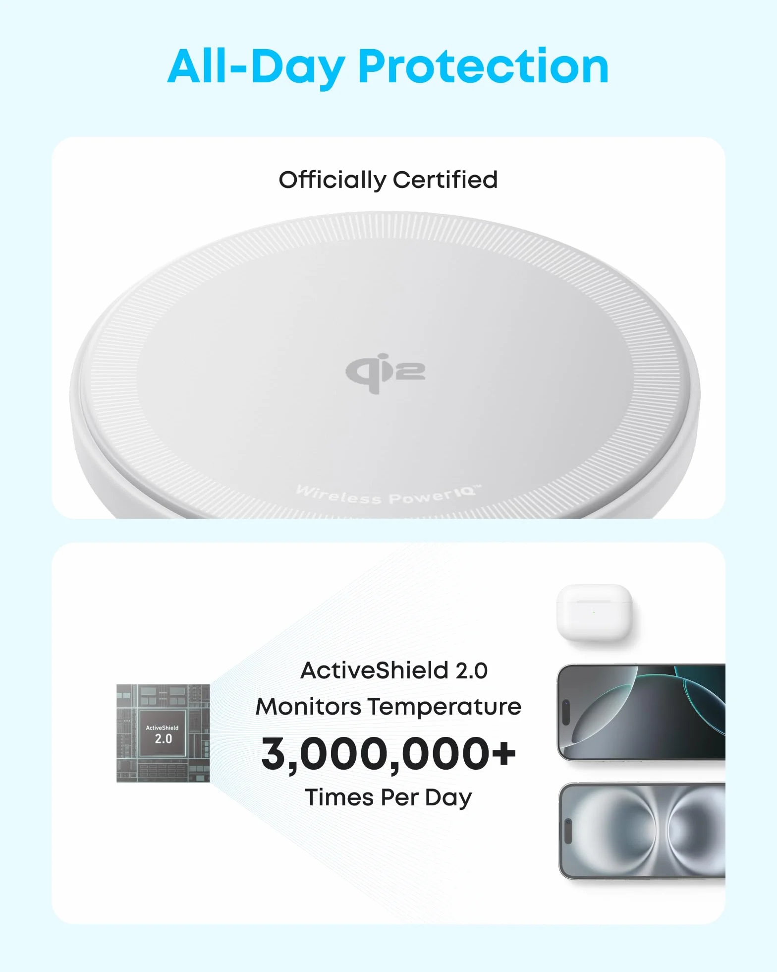 Anker Caricatore Wireless iPhone Magnetico 15W, Certificato Qi2 Pad di Ricarica Wireless Compatibile con MagSafe, per iPhone 17 Pro Max/Serie 16-12, AirPods e Altri (Adattatore Non Incluso)