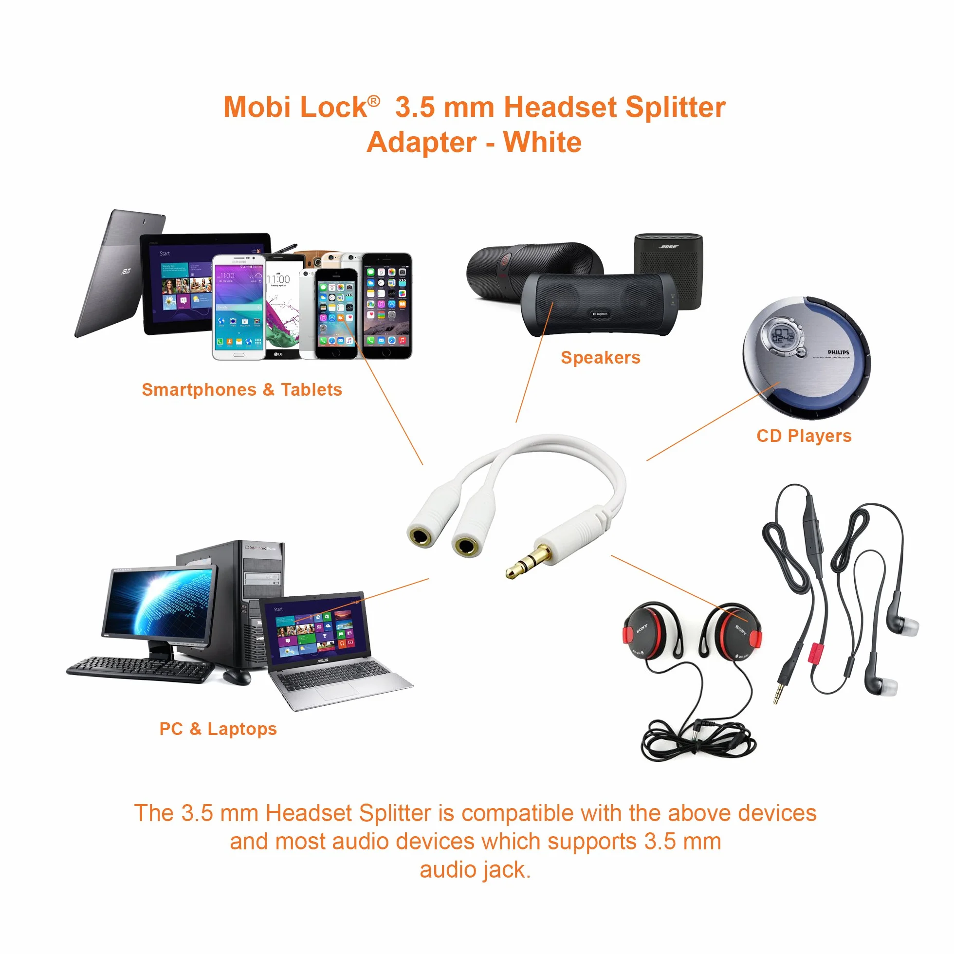Mobi Lock Splitter a Y per cuffie da 3,5 mm | da 1 maschio a 2 femmine | ideale per tutti i lettori multimediali e altri dispositivi audio con porta da 3,5 mm (bianco)
