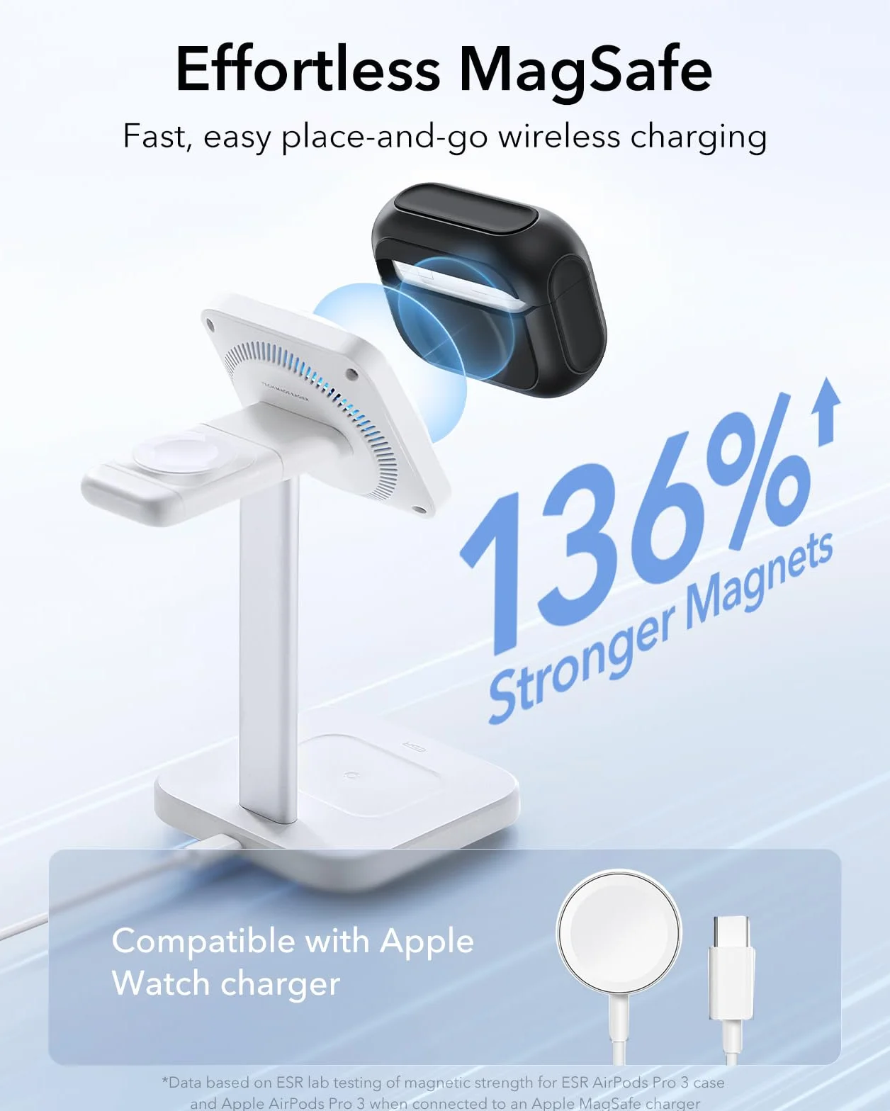 ESR Custodia per AirPods Pro 3, Compatibile con la custodia AirPods Pro di 3a Gen (2025), Compatibile con MagSafe, Protezione completa contro le cadute, Cordino incluso, Nero