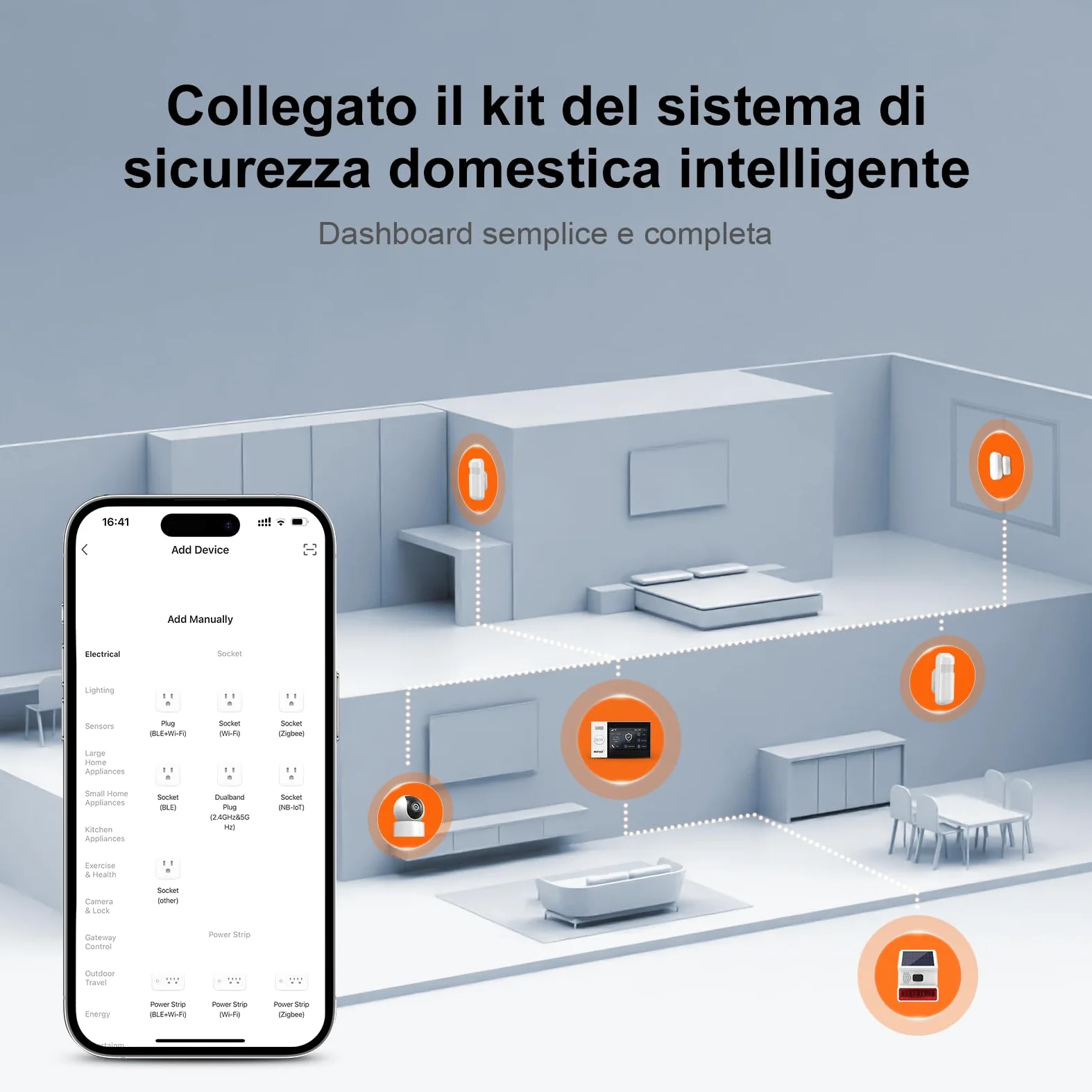 LWOHSI Sistema Di Sicurezza Domestica,GSM 4G+WiFi Allarme Casa Senza Fili,Allarme Antifurto Domestico Touch Screen da 4,3",Compatibile con Alexa Google Home