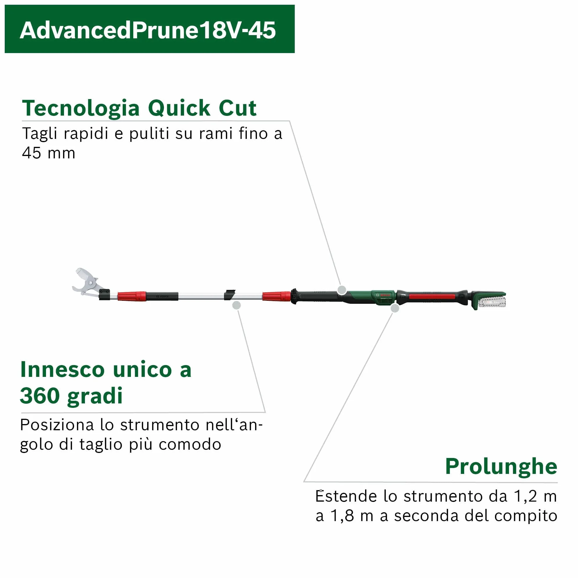 Bosch Advancedprune 18V-45 Forbici Potatura a Batteria 18V 45 mm 600 Tagli