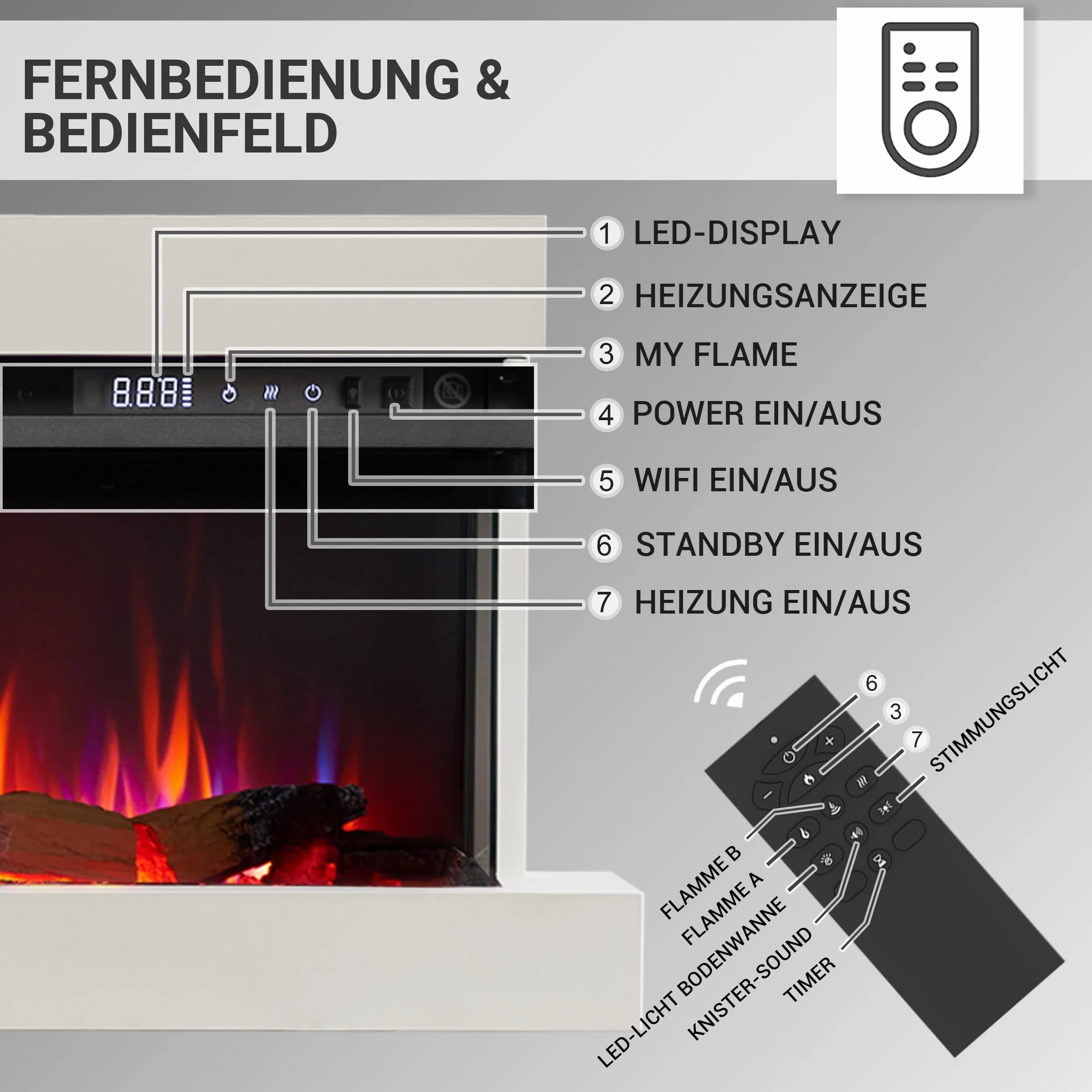 BALDERIA Camino elettrico Achilles L | Camino elettrico da parete con effetto fiamma 3D | Riscaldamento 1500 W, illuminazione a LED, WiFi, controllo app, suono scoppiettante, telecomando, timer e