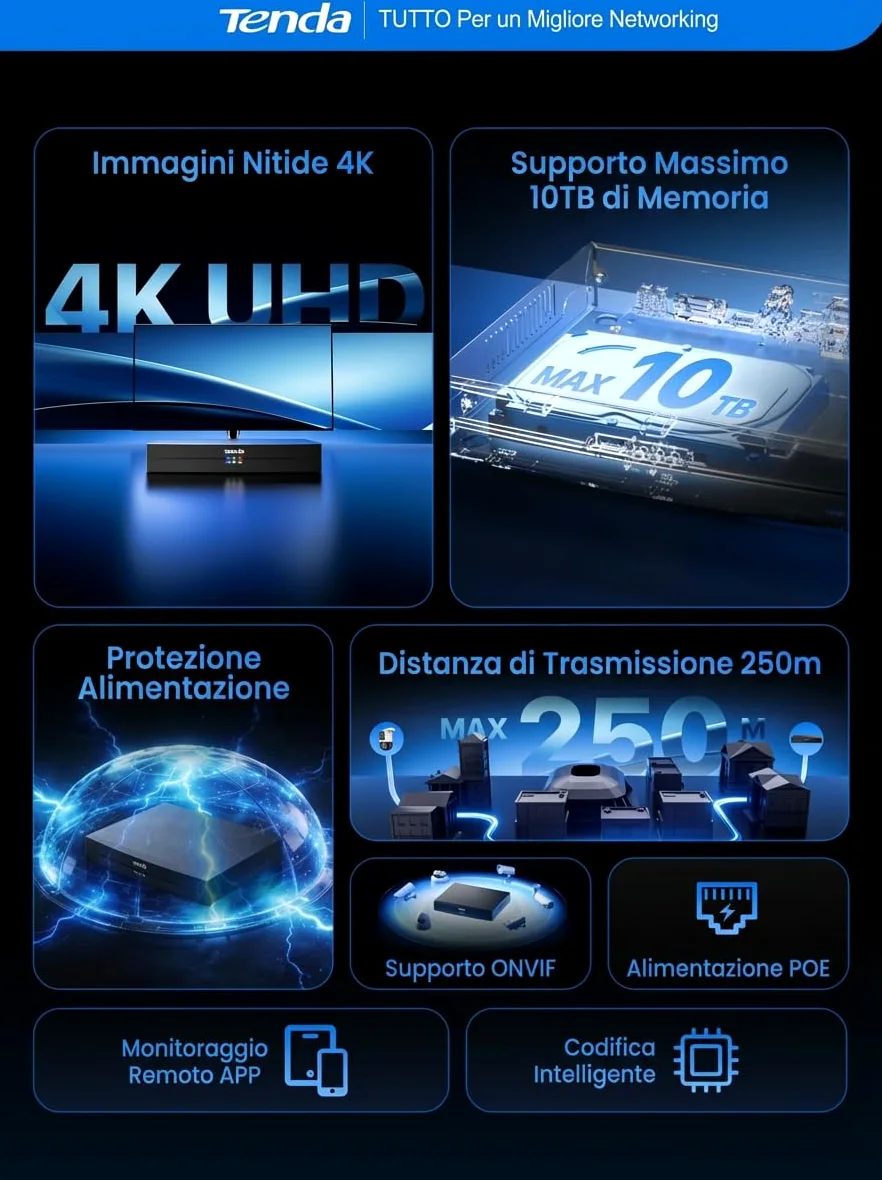 Tenda TN3108-8P NVR Sistema di Sorveglianza 4K, Trasmissione 250m, H.265+, Plug&Play, Supporto HDD fino a 10 TB (non incluso)/Archiviazione Cloud, Protezione Fulmini 4KV, App Controllo Remoto