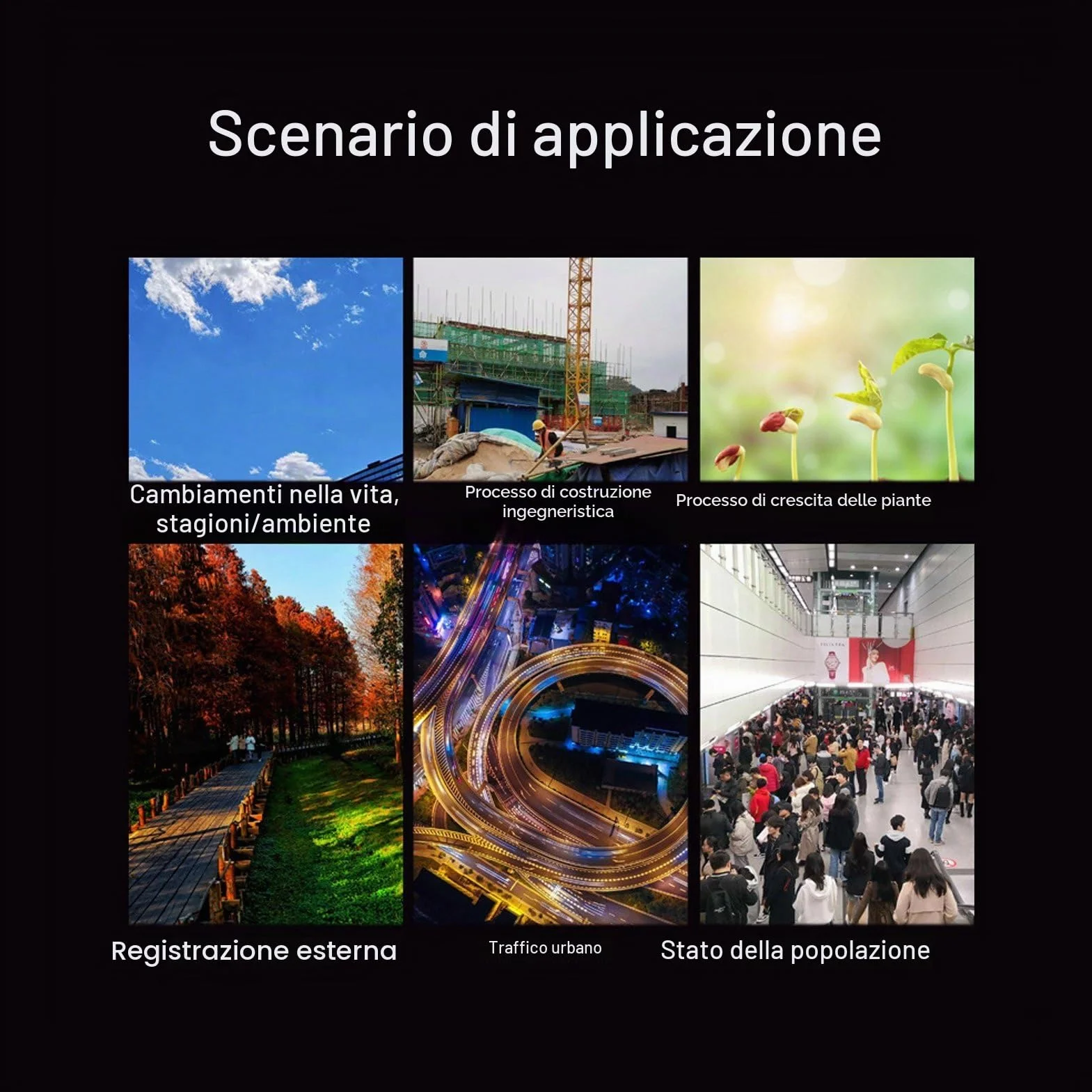 Fotocamera Time Lapse 4K per Edilizia, 32 MP, Autonomia 180 Giorni, Sensore a Luce Stellare, Impermeabile IP66, con Schermo LCD da 2,0 Pollici (512 GB), per Crescita Piante/Astrofotografia/Cucina