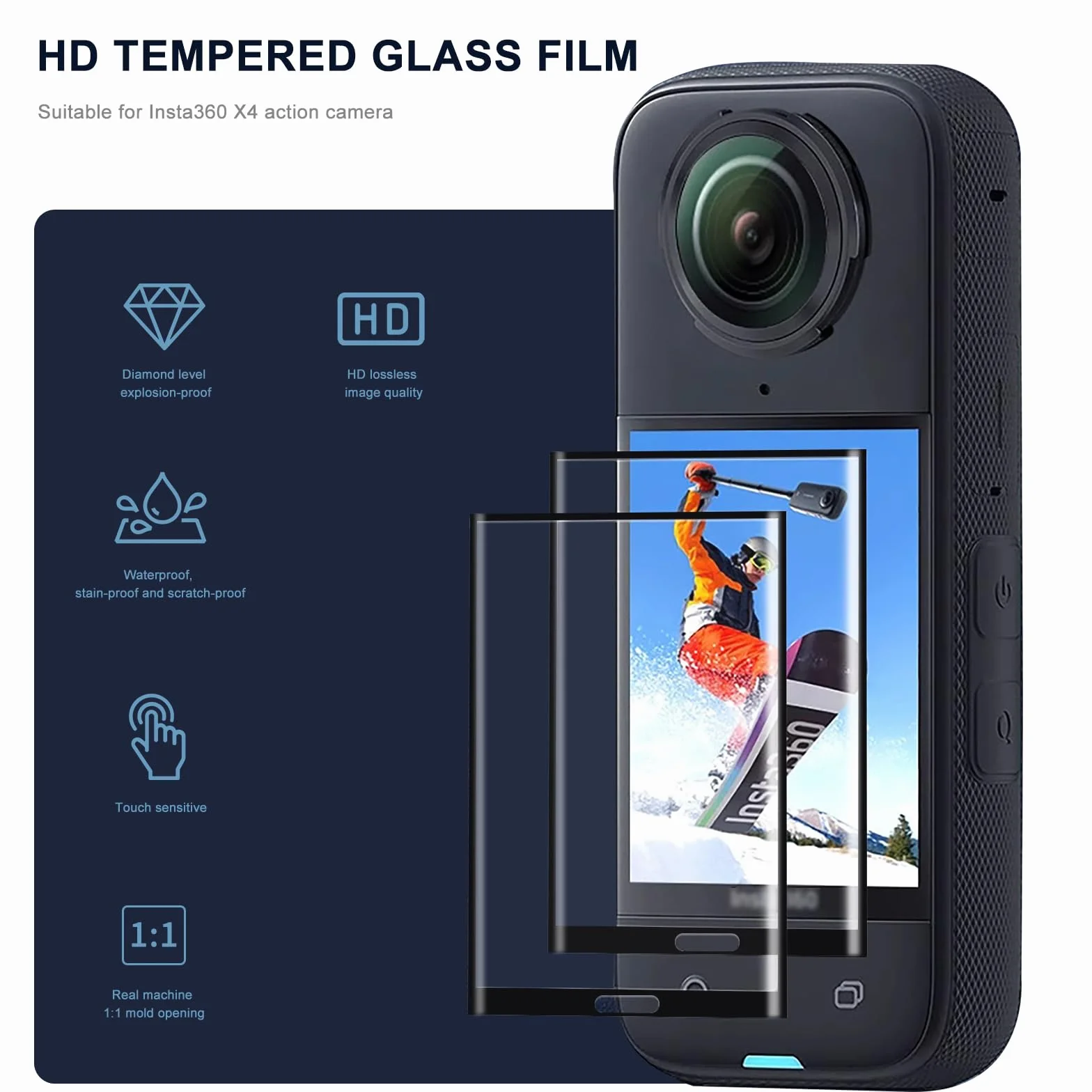 Kit di accessori di protezione FiTSTILL per Insta 360 X5/X4, pellicole protettive in vetro temperato + copriobiettivo in gomma, 2 pellicole ultra HD