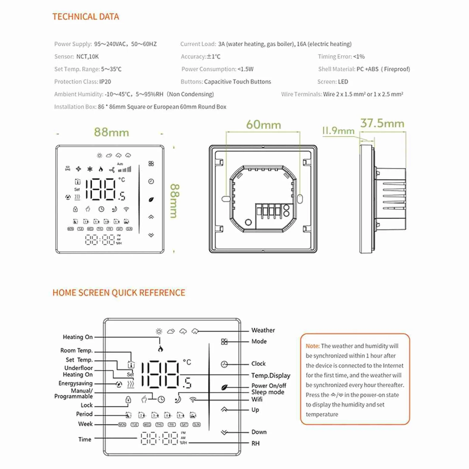Kavolet Termostato WiFi, termostato ambiente 5A, programmabile settimanalmente, supporta Touch Control/Mobile APP/controllo vocale, compatibile con Alexa/ Home, per riscaldamento elettrico a