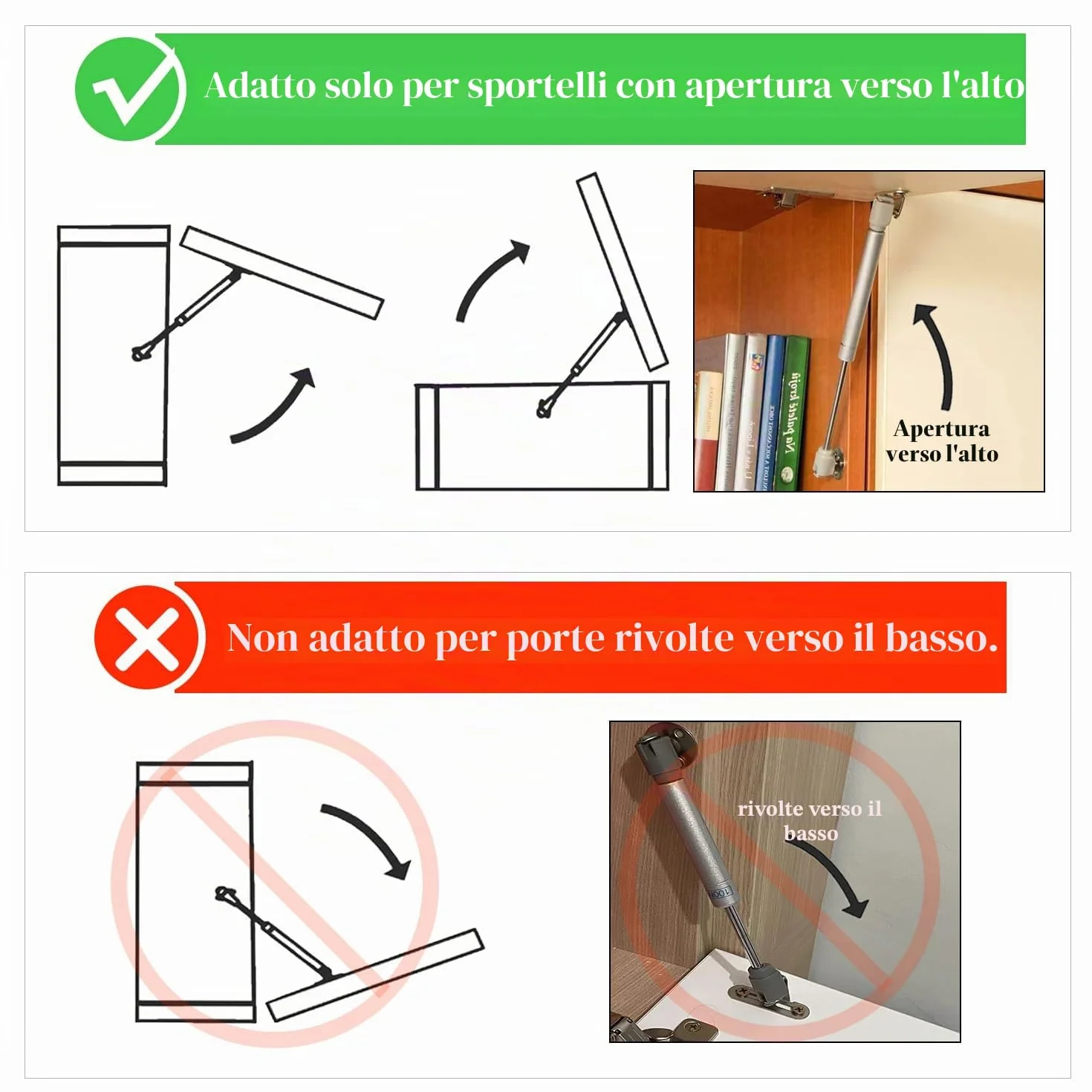 Molle a Gas, 80N Martinetto Pneumatico per Mobili, Cerniera Armadio, Braccetto Ammortizzatore per Cerniera di Mobili da Cucina, 2 Pezzi