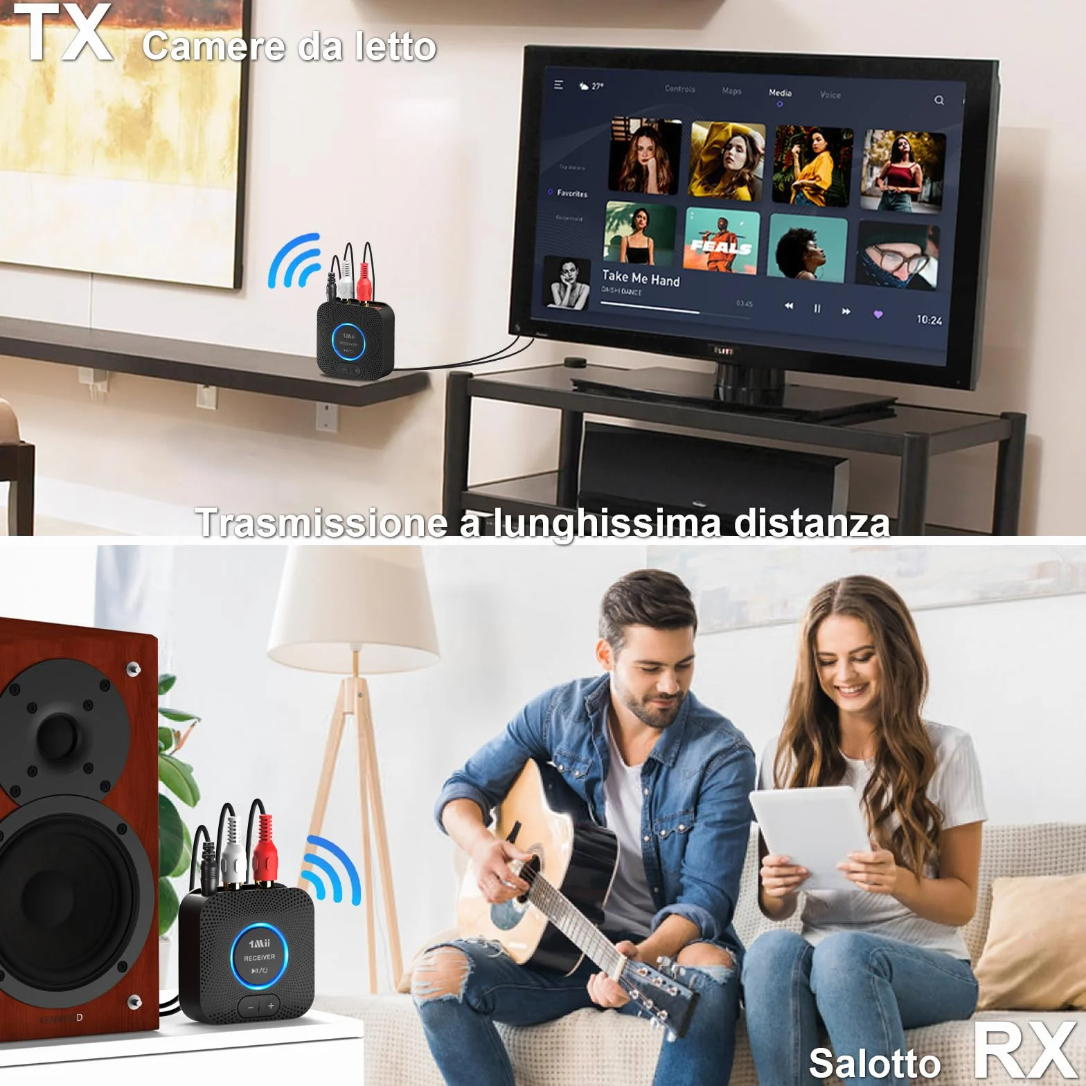 1Mii 2.4GHz (1 TX+1 RX) Set Trasmettitore e Ricevitore Audio Wireless per TV, Bassa Latenza 25ms con Ingresso/Uscita AUX RCA da 3.5mm, Adattatore Audio Wireless per TV, PC, Altoparlante, Amplificatore