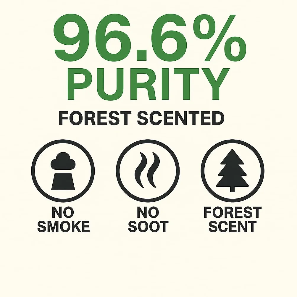 GiDeli Bioetanolo 30 x 1 l profumo forestale 96,6% etanolo per camini interni ed esterni, senza fumo e fuliggine, da mais e barbabietola da zucchero