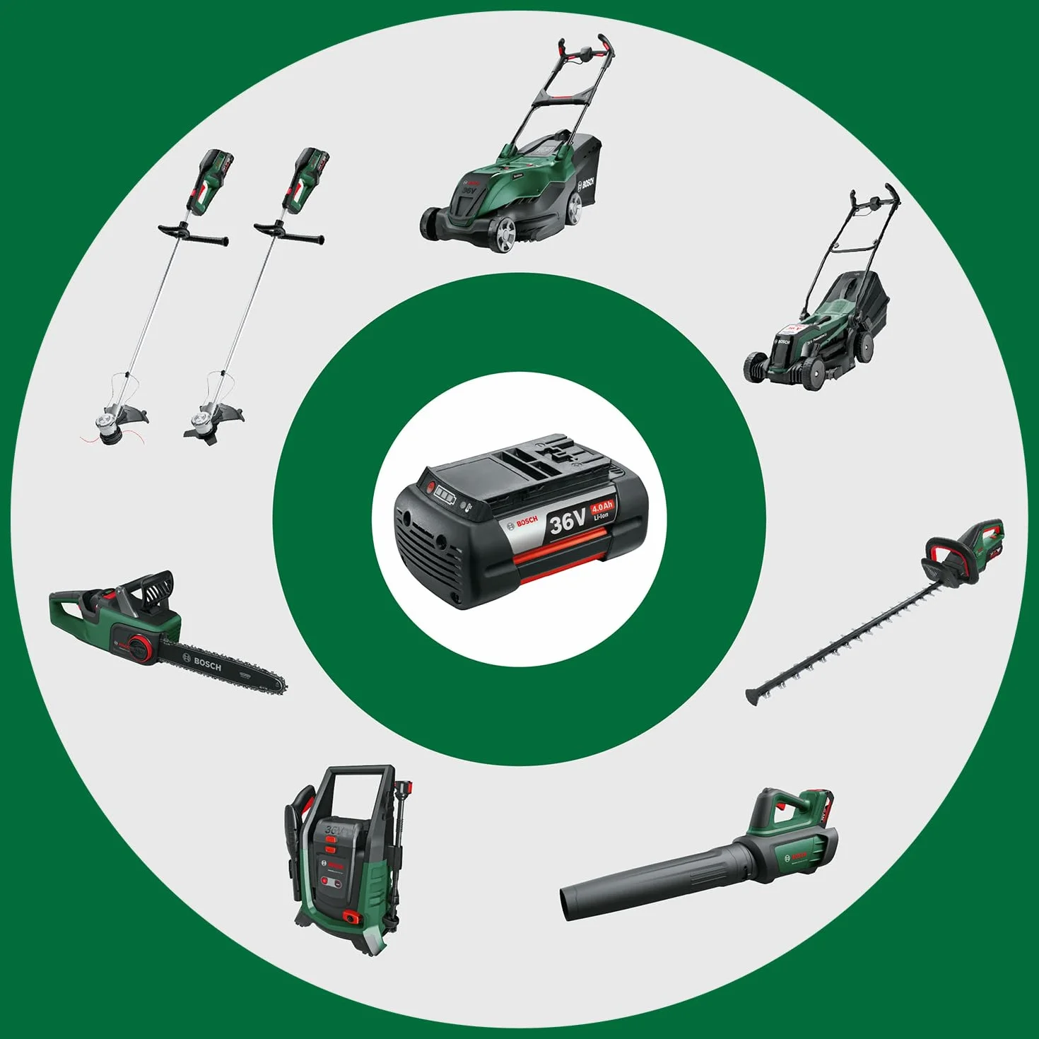 Bosch Home and Garden, AL 3620 CV SCHN, caricatore rapido