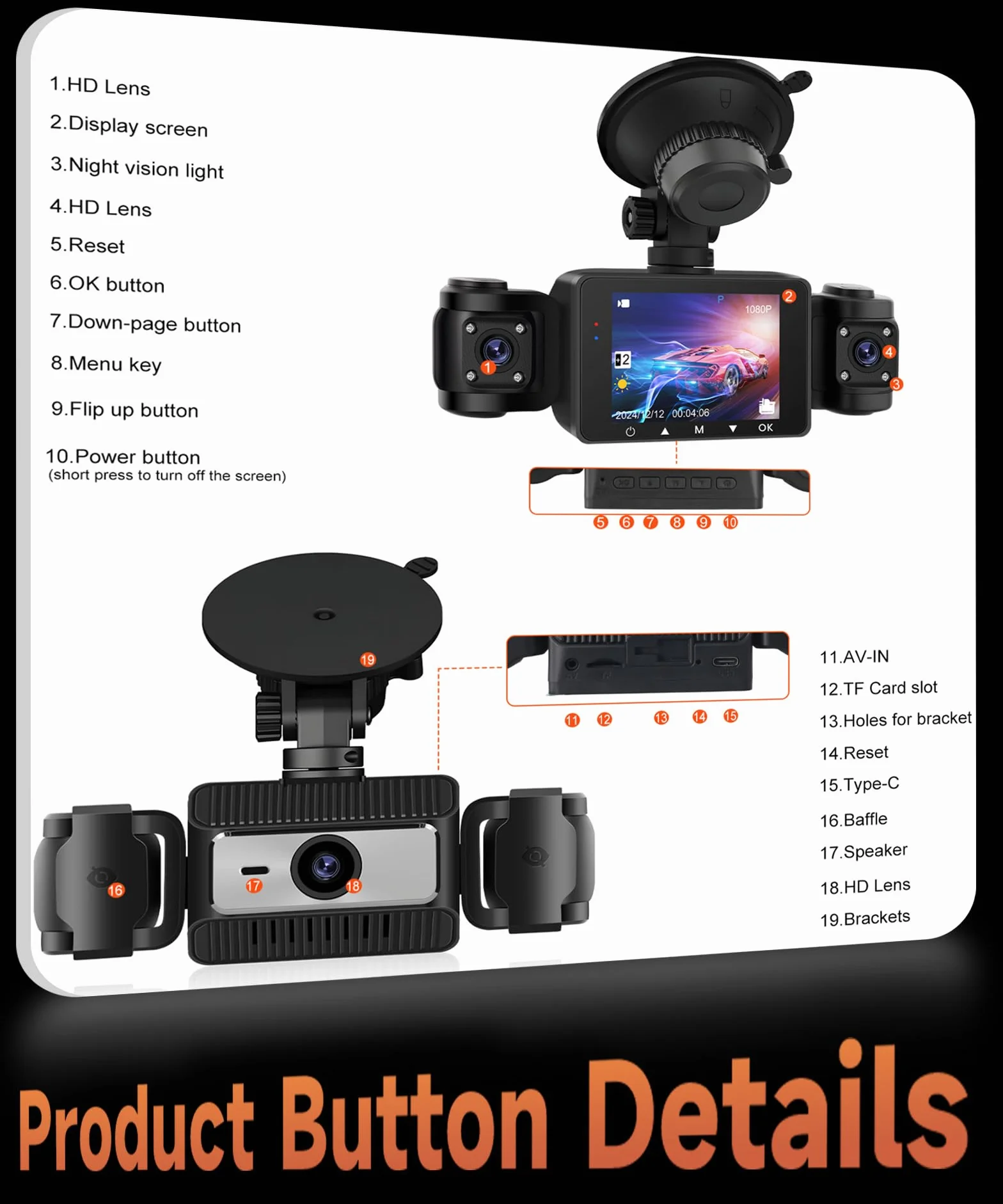 Rimoody 360° 4 Canali Dashcam Auto, 4 Telecamera HD 1080P Anteriore e Posteriore Sinistra Destra, 2.4 Pollici Schermo IPS Dash Cam con Visione Notturna IR/Loop video/24H Parcheggio Monitor/G-Sensore