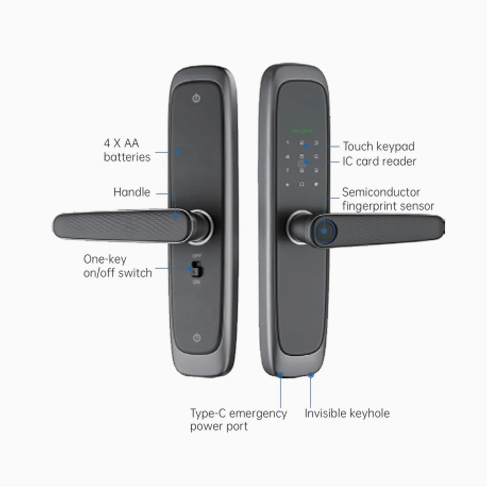 Tastiera con Impronta Digitale Maniglia per Porta Serratura Smart Keyless Entry per Sicurezza Avanzata Domestica Lega di Alluminio 1 unità (6068)