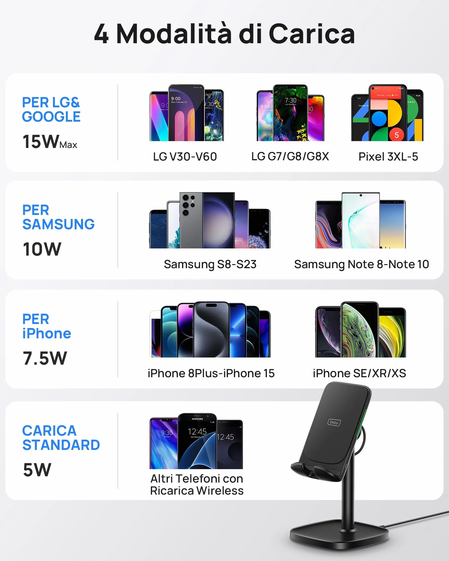 INIU Caricatore Wireless Phone Stand, 15W Certificato Qi Ricarica Rapida di Adujstable Wireless Charger Holder Indicatore Adattivo Supporto per iPhone 15 14 13 12 11 Samsung Galaxy Xiaomi Google LG