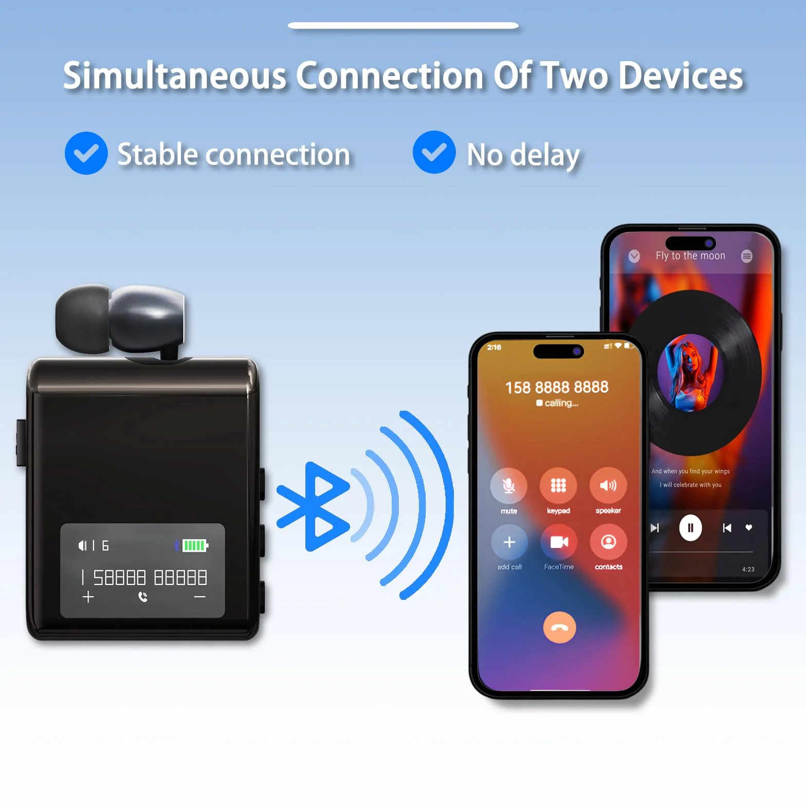 Auricolare Bluetooth Business con Filo Retrattile, Auricolar Senza Fili con Microfono, Cuffia Wireless Lavalier con Display LCD, Bluetooth 5.4, Ricarica Rapida (Nero)