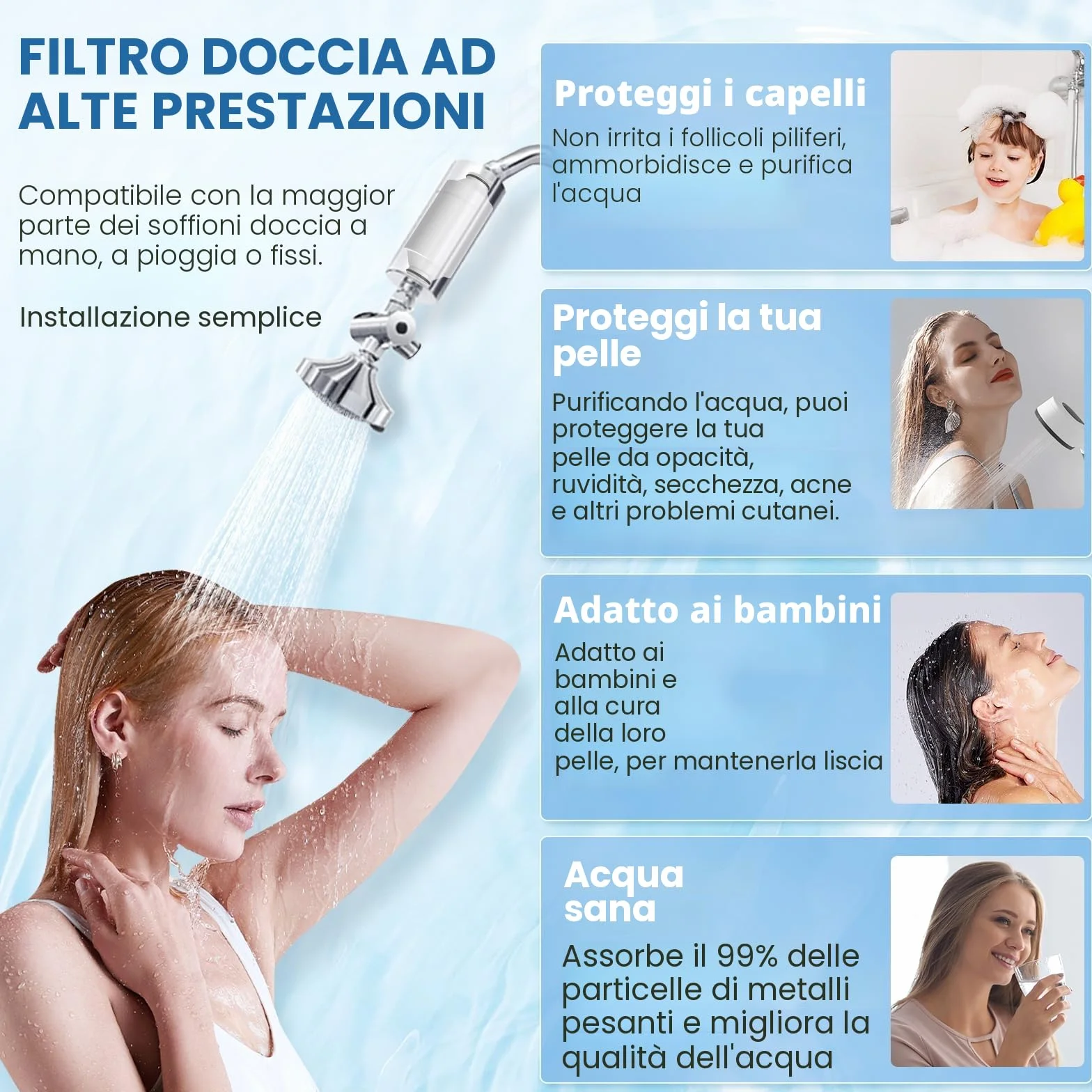 Cartuccia filtro doccia per acqua potabile compatibile con Philips Water - Filtro doccia inline, AWP175 Filtro doccia compatibile con Philips AWP1775WH / AWP1775CH confezione da 2