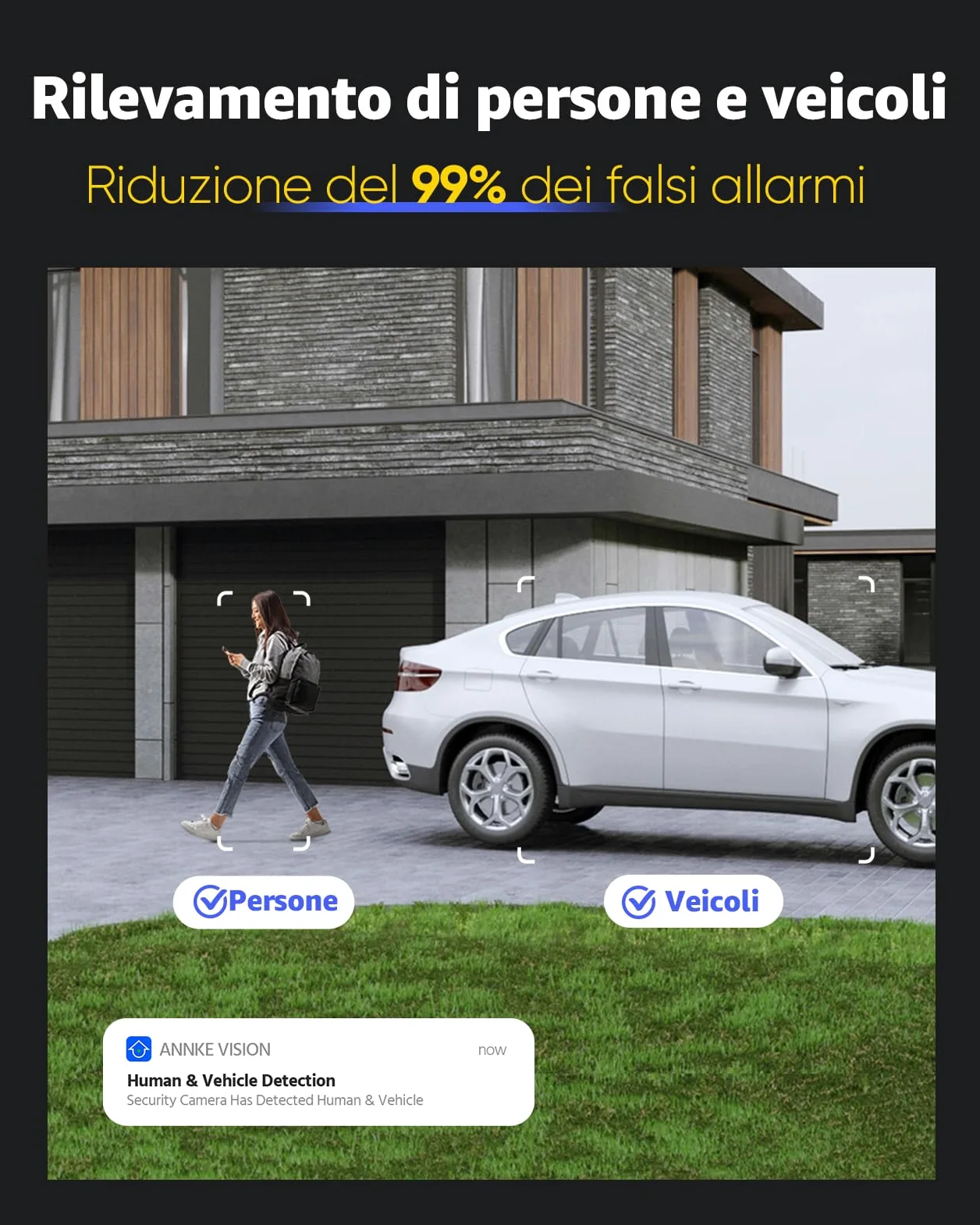 ANNKE 12MP PoE Kit Videosorveglianza, NVR 16Canali 4TB | 8 Telecamere Sorveglianza Esterno, Visione Notturna a Colori, Rilevamento Intelligente Umani/Veicoli, Audio, IP67