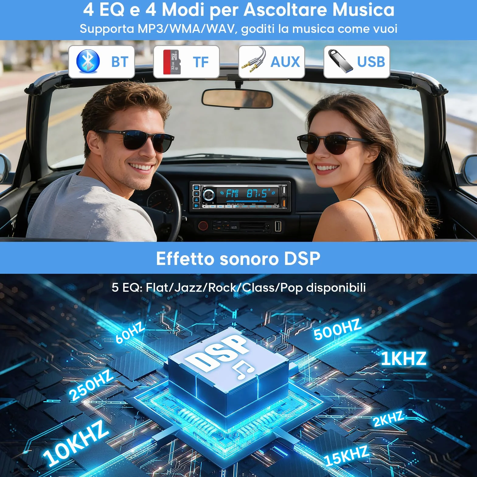 RDS Autoradio Bluetooth 5.0 Vivavoce, Wistrue Stereo Auto Bluetooth FM/AM Autoradio1 Din per Auto, Supporto Vivavoce 2USB/AUX/SD/TF/iOS Android