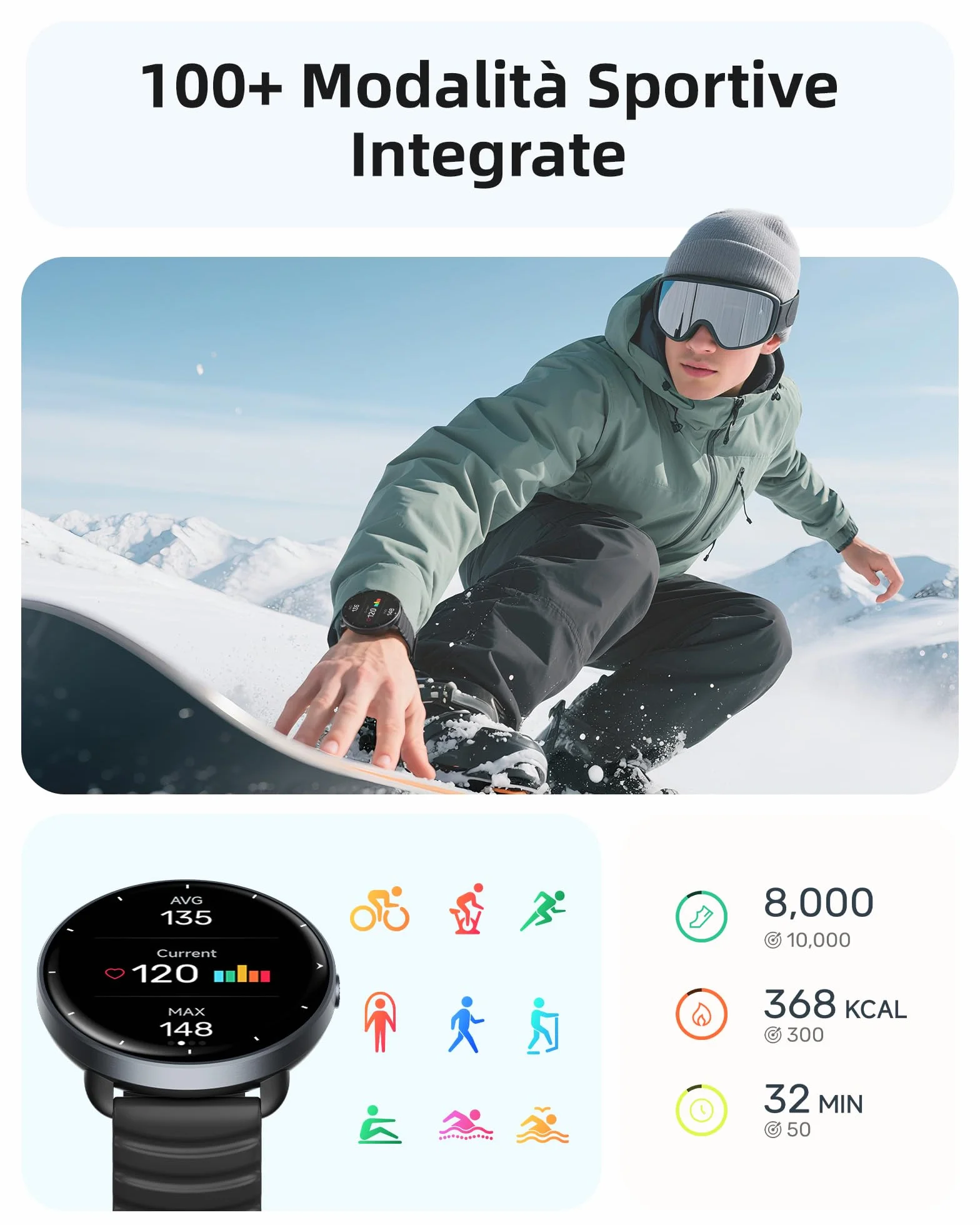 Parsonver Smartwatch GPS Integrato, 5 ATM Impermeabile Orologio da Nuoto per Piscina/Acque Aperte, Orologio Fitness con Display AMOLED, 100+ Sportive, Frequenza Cardiaca,Sonno (Nero, 42 mm)
