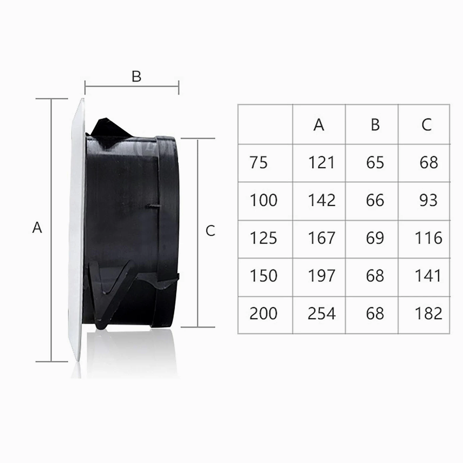 QWEASDF Abiti Rotonda Air Spat Addens ABS Vobinatura Diamidioso Vent Cover Bianco Condizionatore Bianco Outlet Grille Adatto per la Cucina Bagno Bedroom Office Ventilation (Ø75-200mm),200mm