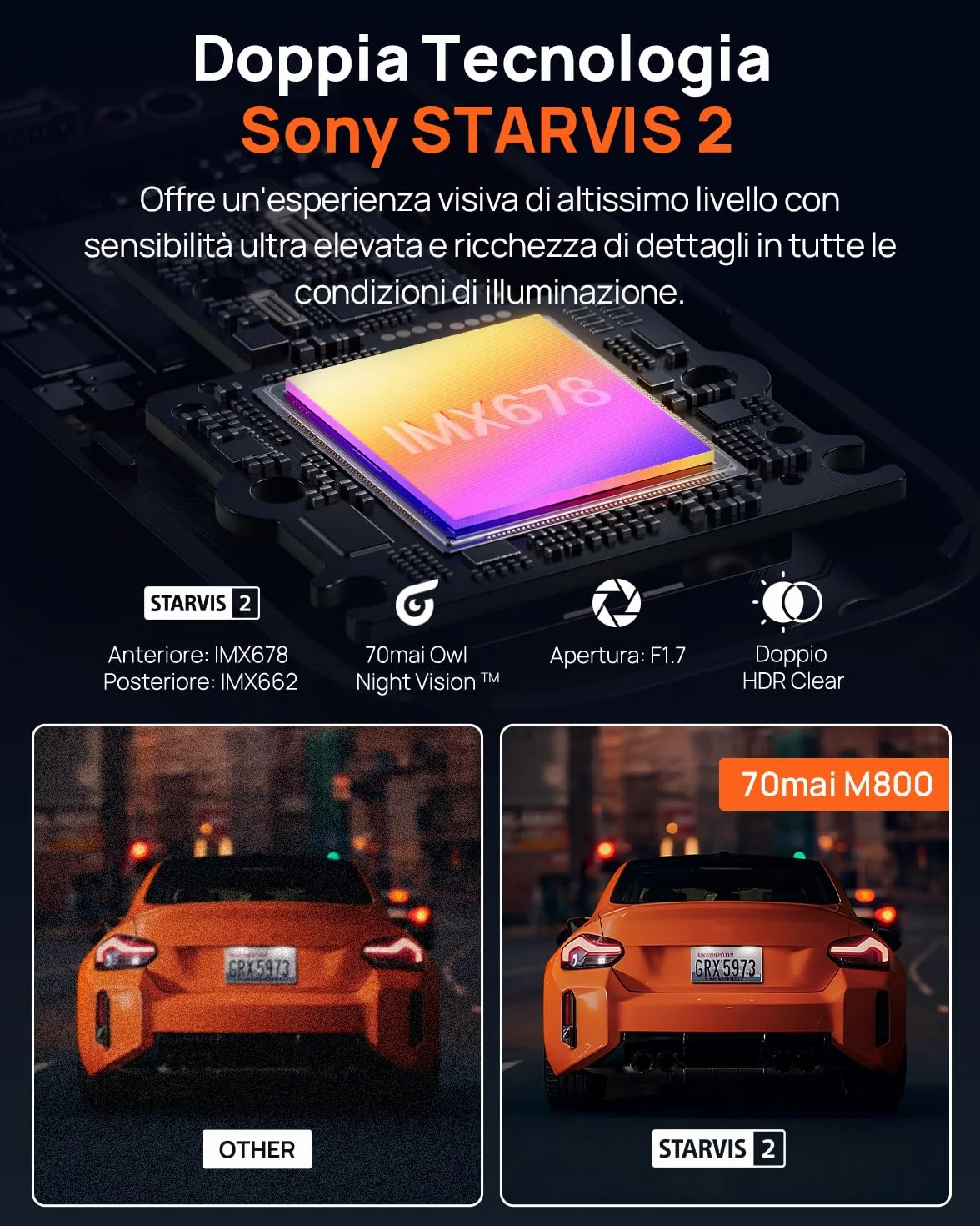 70mai Dash Cam Auto 4K M800 Anteriore e Posteriore, STARVIS 2 IMX678 Super Visione Notturna e Apertura F1.7, Doppio HDR, Supporto 4G LTE e Wi-Fi 5GHz, eMMC da 128 GB Integrata, GPS, Controllo Vocale