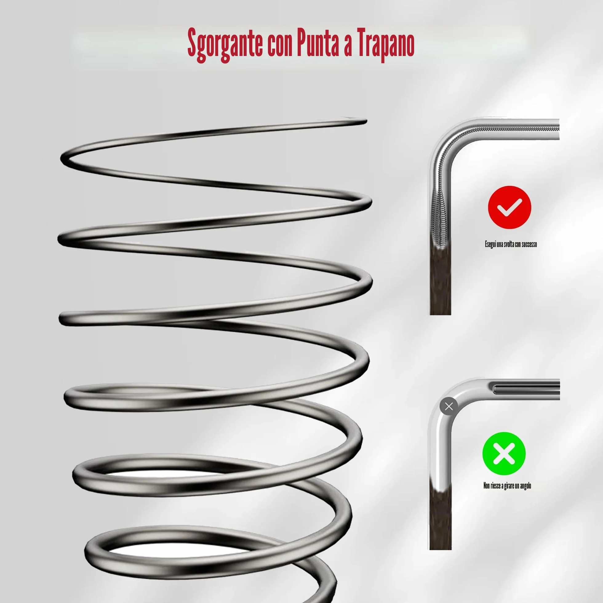 JAADU Stura Tubi Professionale 5m x 6mm Sonda Sturatubi per Lavandini e WC