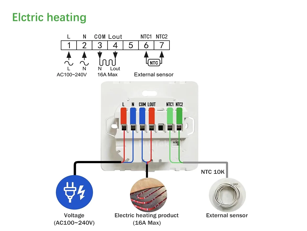 WiFi Termostato Regolatore di Temperatura Smart Life APP Telecomando per Riscaldamento Elettrico Compatibile con Alexa Google Home, Bianco Font Display