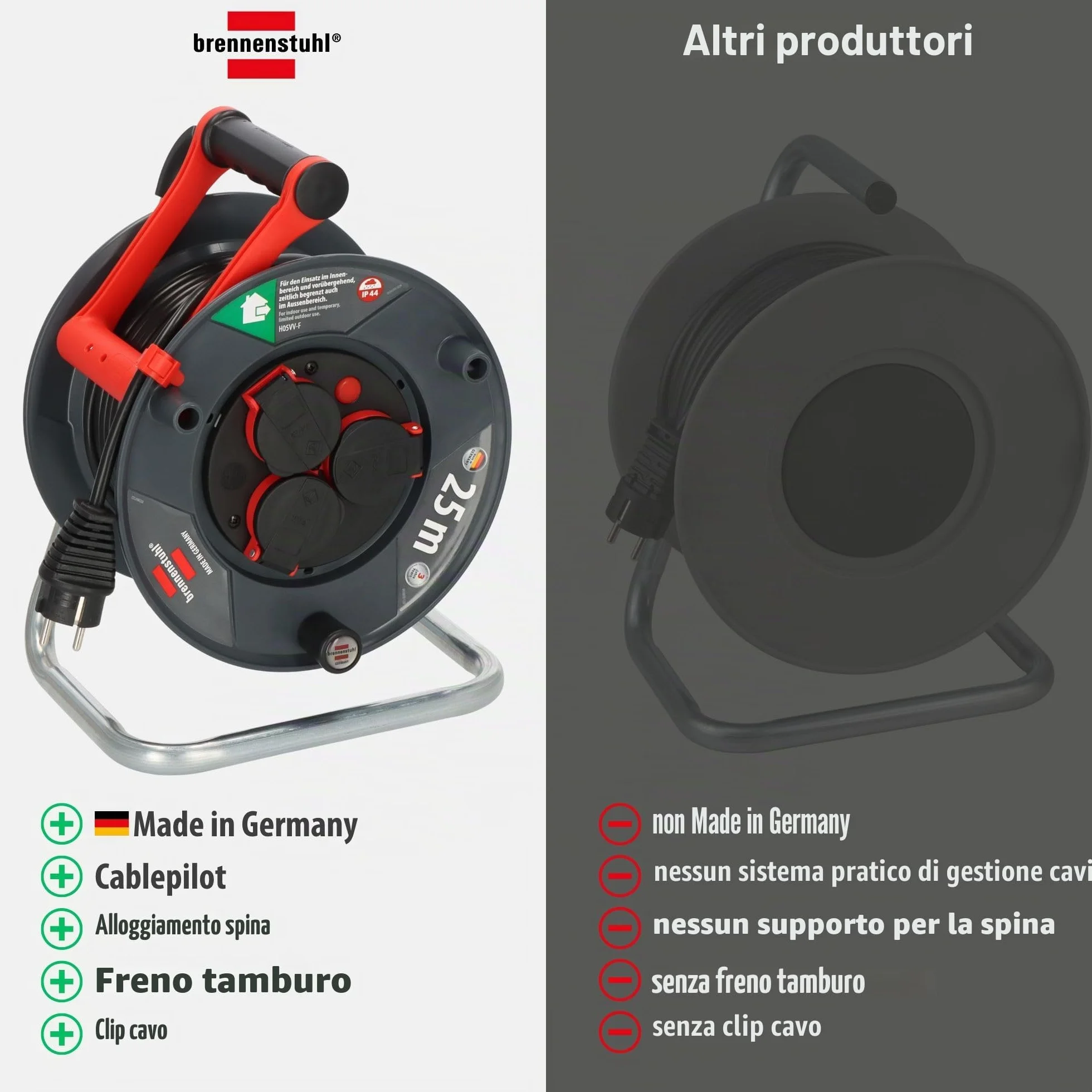 Brennenstuhl Garant, Avvolgicavo per esterni, IP44, 25 m (Made in Germany, 3 prese di sicurezza con migliore protezione da tocco, plastica speciale)