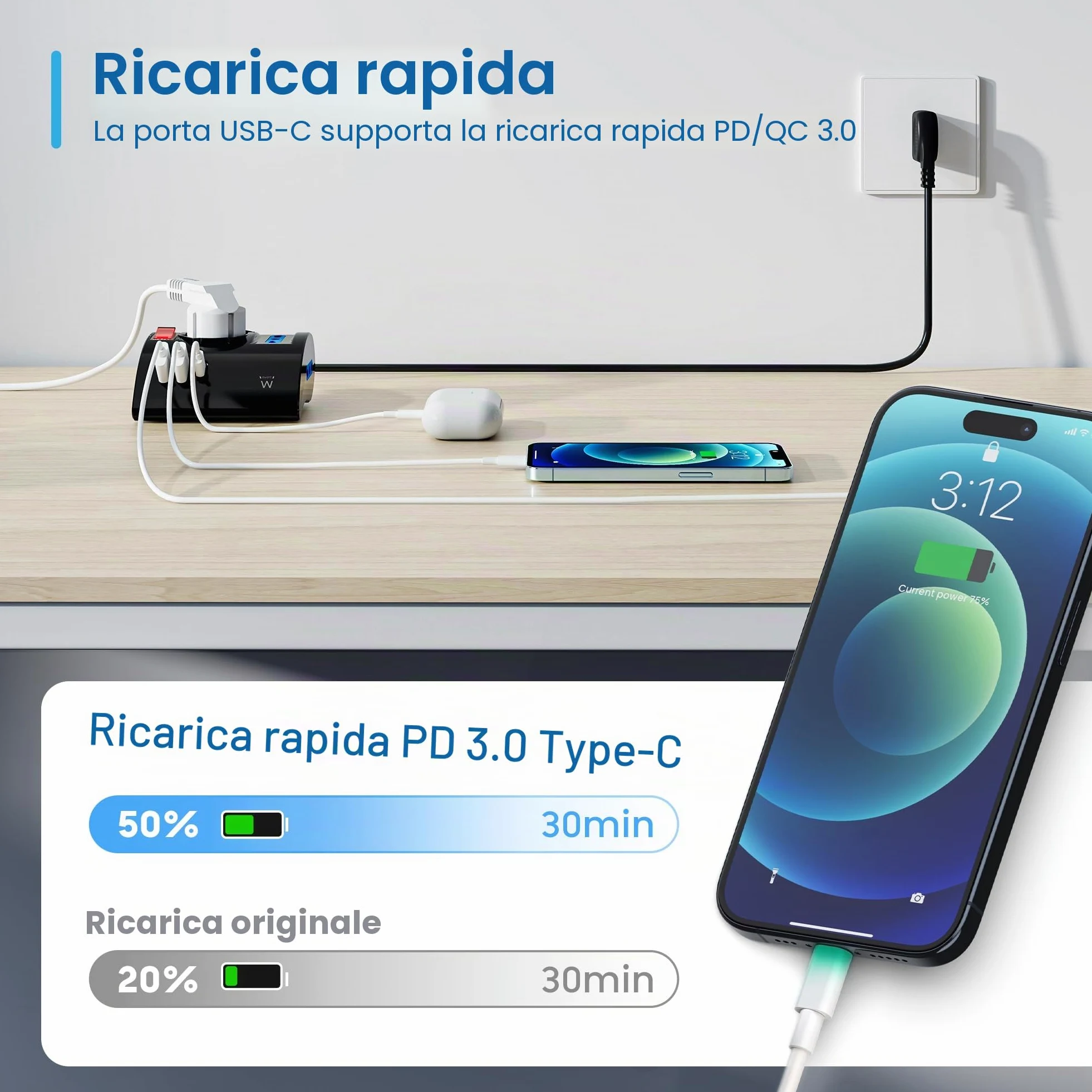 Ewent Multipresa da scrivania/tavolo con 3 Prese 10/16A e 2 porte USB-A e 1 porta USB-C, Interruttore ON/OFF, 3500W, Protezione da Sovraccarico,Spina IT10A e cavo da 2mt,Nera, 3 prese (2ITA/Schuko)