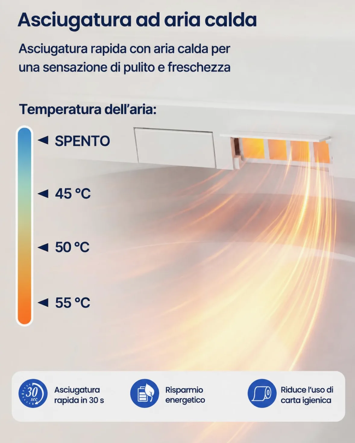 Copriwater Giapponese Elettrico Ultra-Sottile 8cm - Tavoletta WC con Bidet Integrato, Sedile Riscaldato, Apertura Automatica, Acqua Calda, Asciugatura, Aroma e Telecomando, Sedile WC Elettrico Forma U