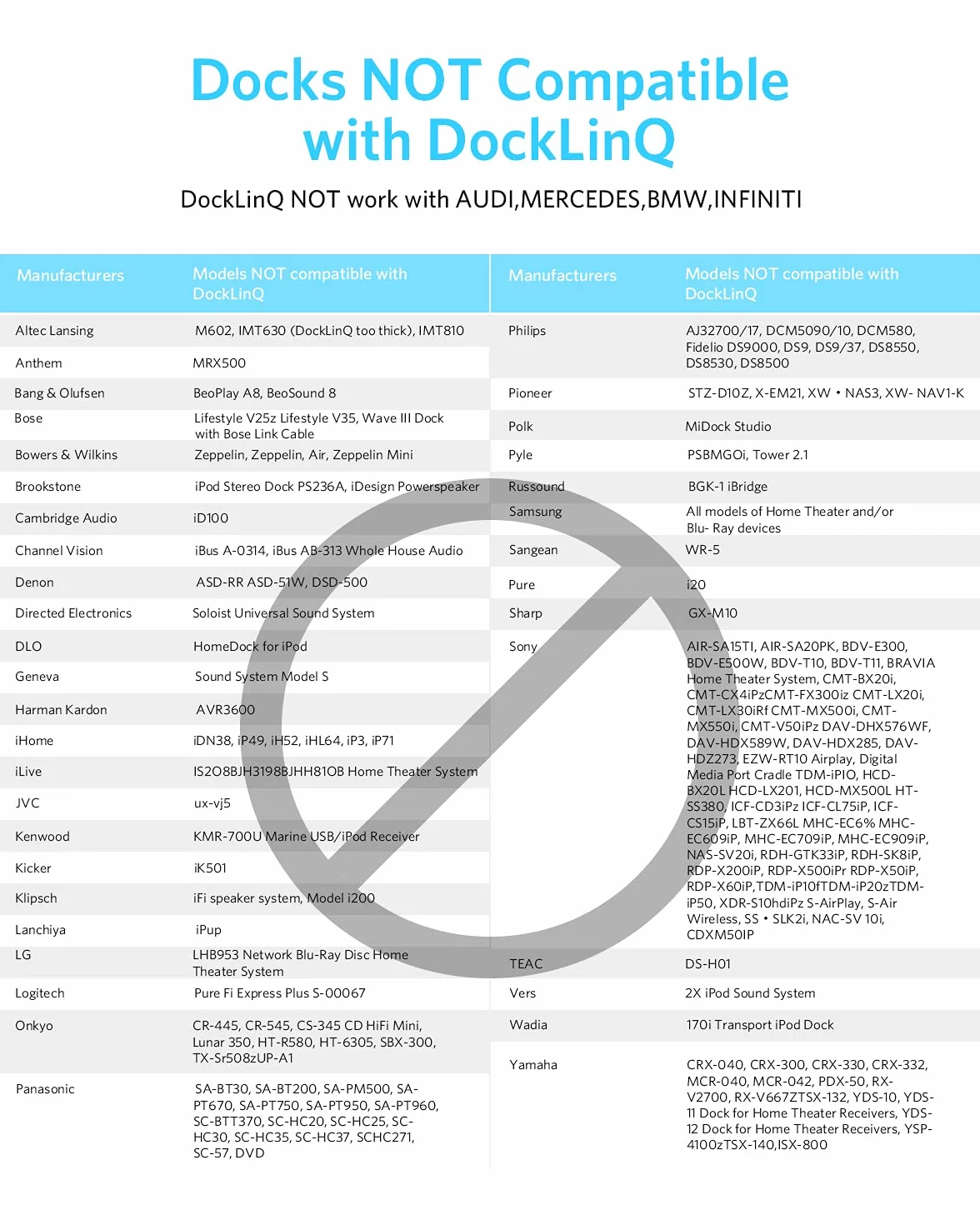 DockLinQ Pro Bluetooth 5.0 aptX Adattatore Ricevitore a Bassa Latenza per Bose Sounddock 30 pin Musica Docking Station