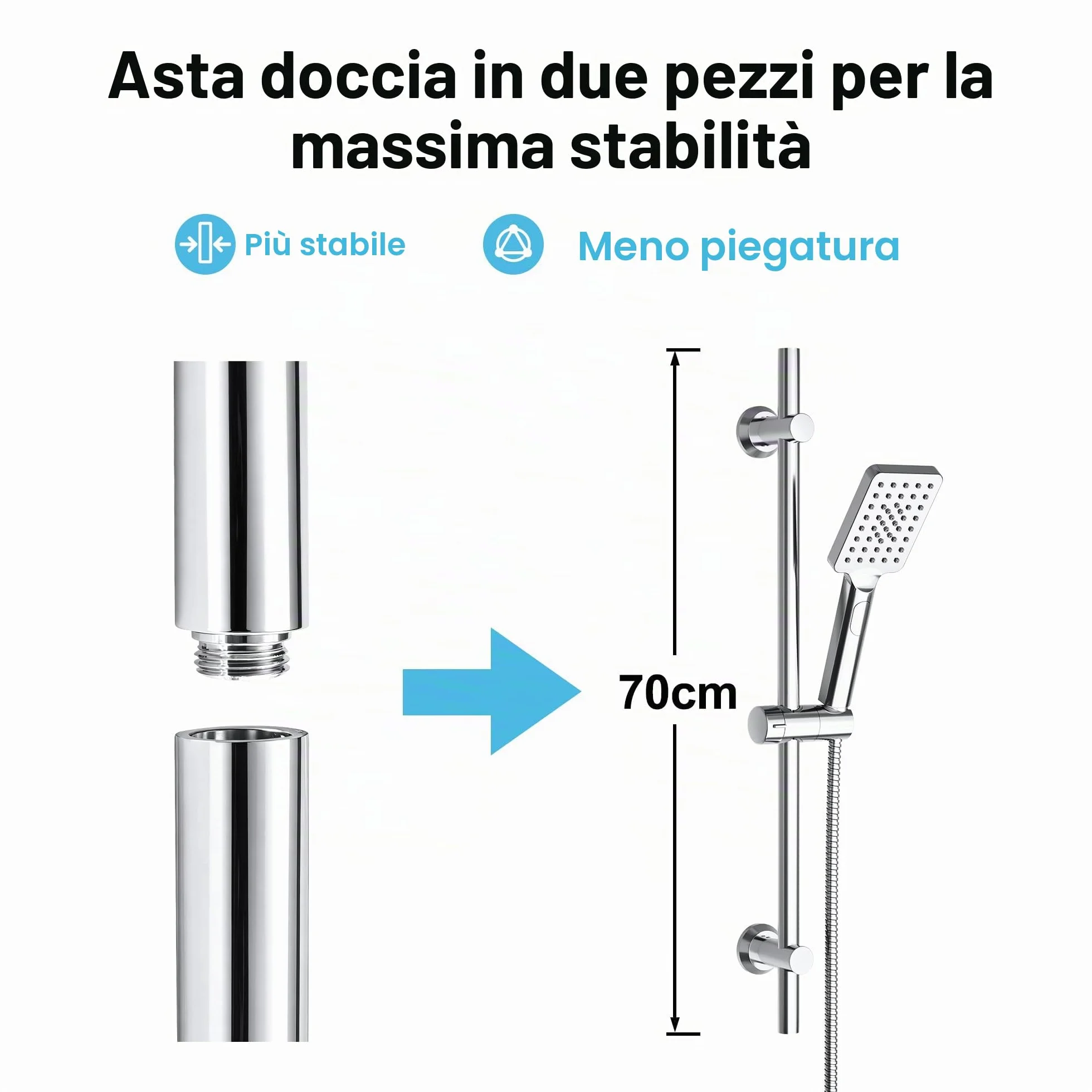 Görbach Colonna Doccia Acciaio Inox 70 cm Cromo 3 Getti con Soffione e Supporto