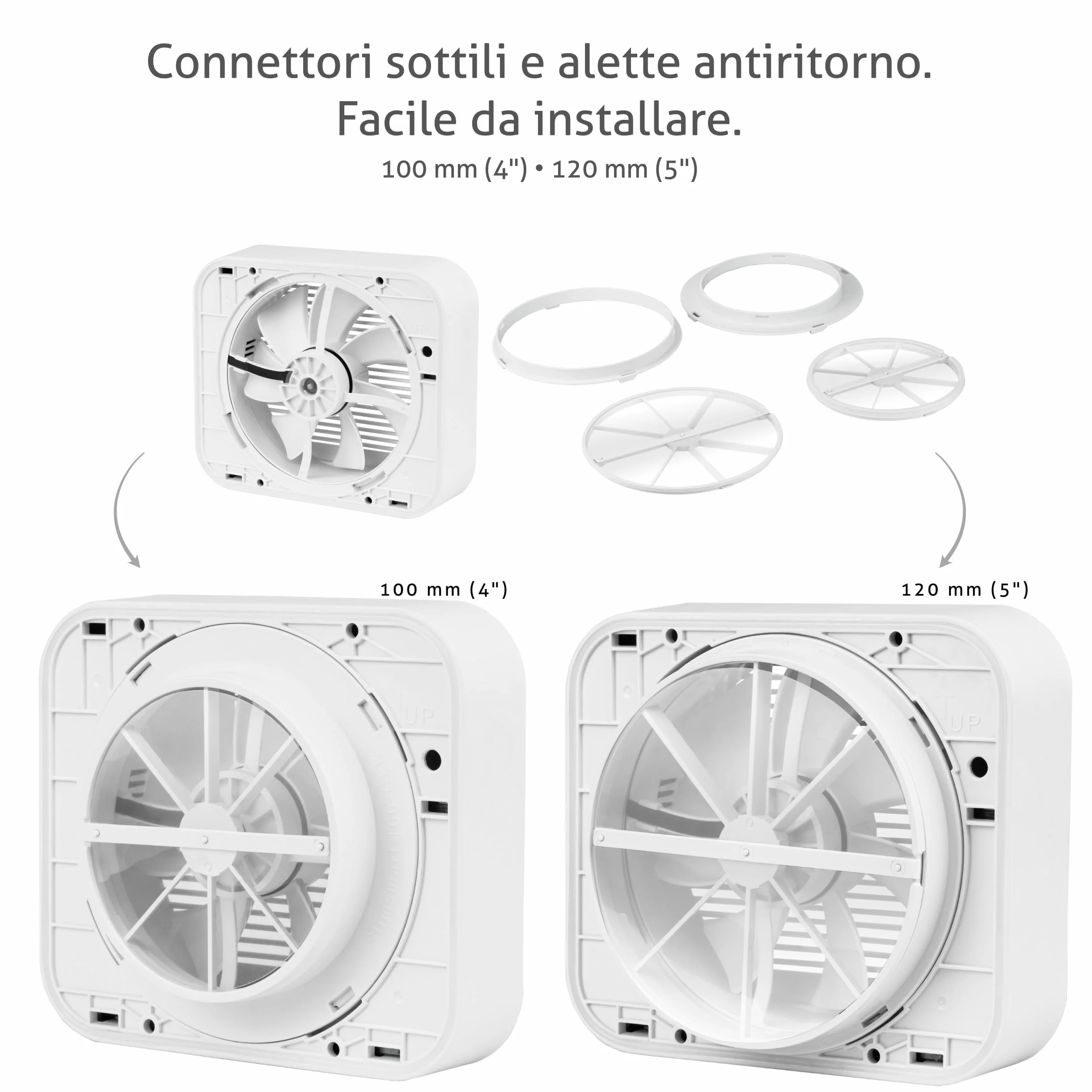 Turbionaire Axio 1012 HTR Aspiratore Bagno 100/120 mm 9.2W Sensore Umidità Telecomando 8 Velocità