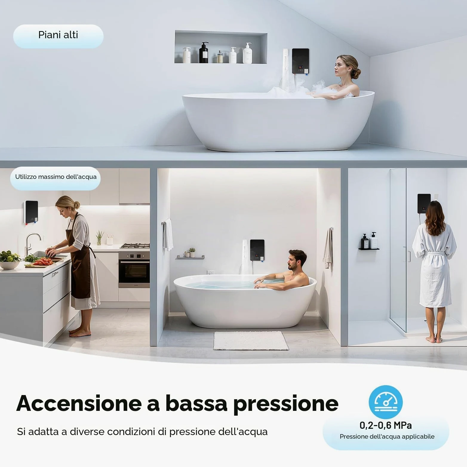 Scaldabagno elettronico istantaneo, 6500 W, 220 V, scaldacqua istantanea Tankless con doccetta, 33-55 ℃, scaldabagno digitale LED per bagno e cucina