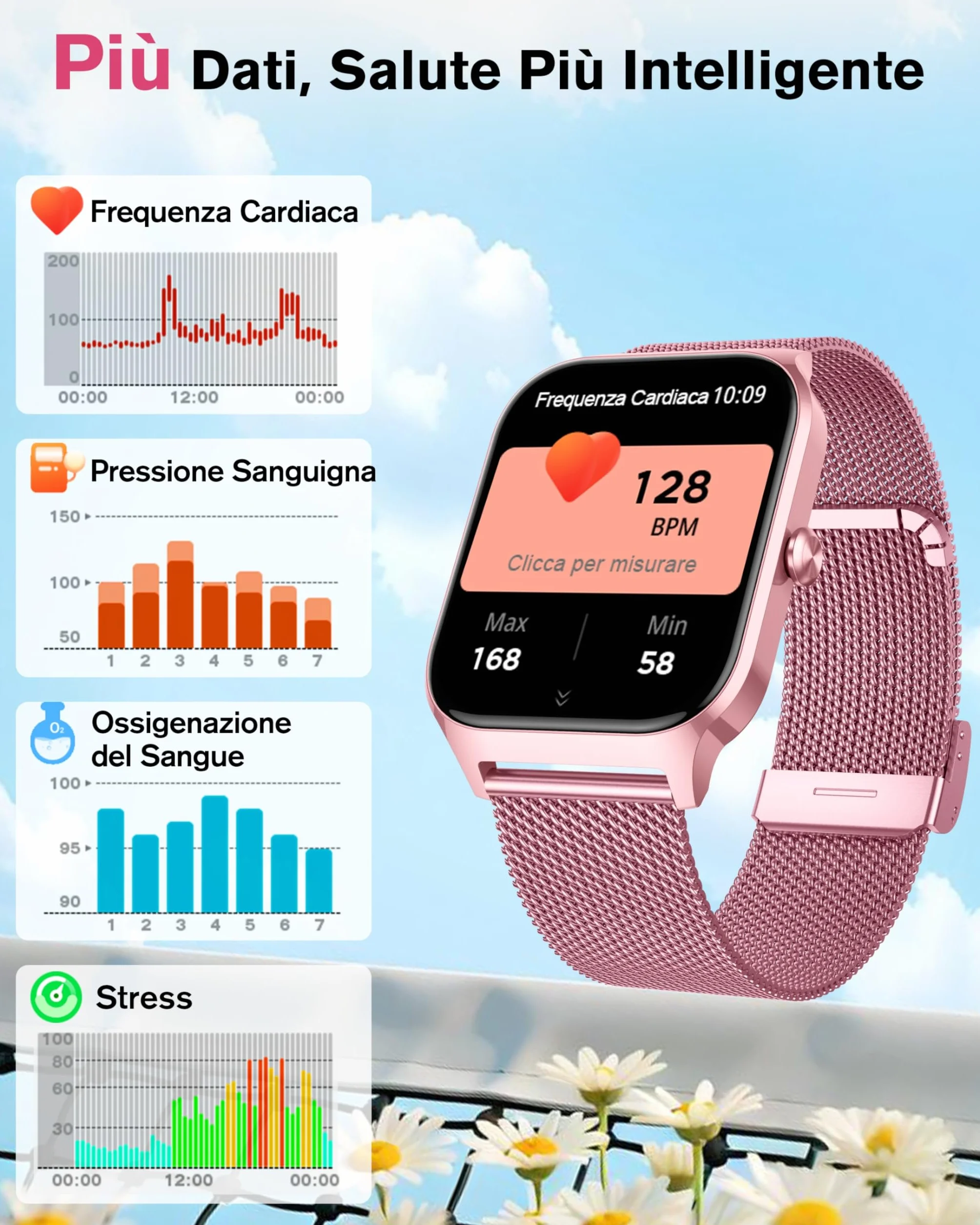 KALINCO Smartwatch Uomo Donna, 1.85” IA Orologio Pressione Sanguigna, Chiamata Bluetooth, SpO2, Frequenza cardiaca, Stress, Sonno, Orologio Mondiale, 100+ Sports Watch per Apple Xiaomi Samsung Phone