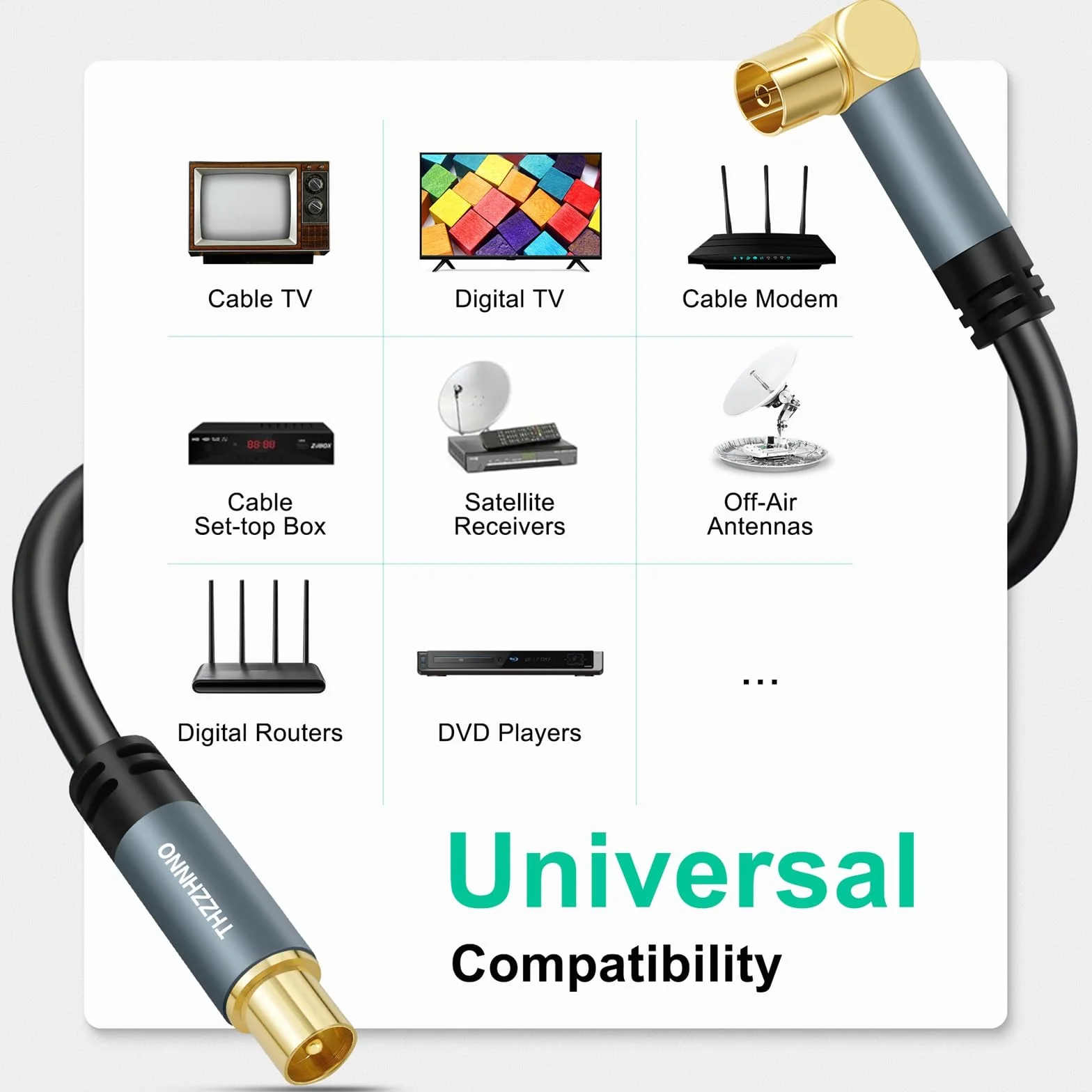 Antenna TV ad Angolo Retto RG6 Coassiale 2M, Connettore Placcato Oro 90 Gradi Femmina a Maschio, per HDTV, CATV, DVB-T2/C/S, Modem, Radio, Ricevitore