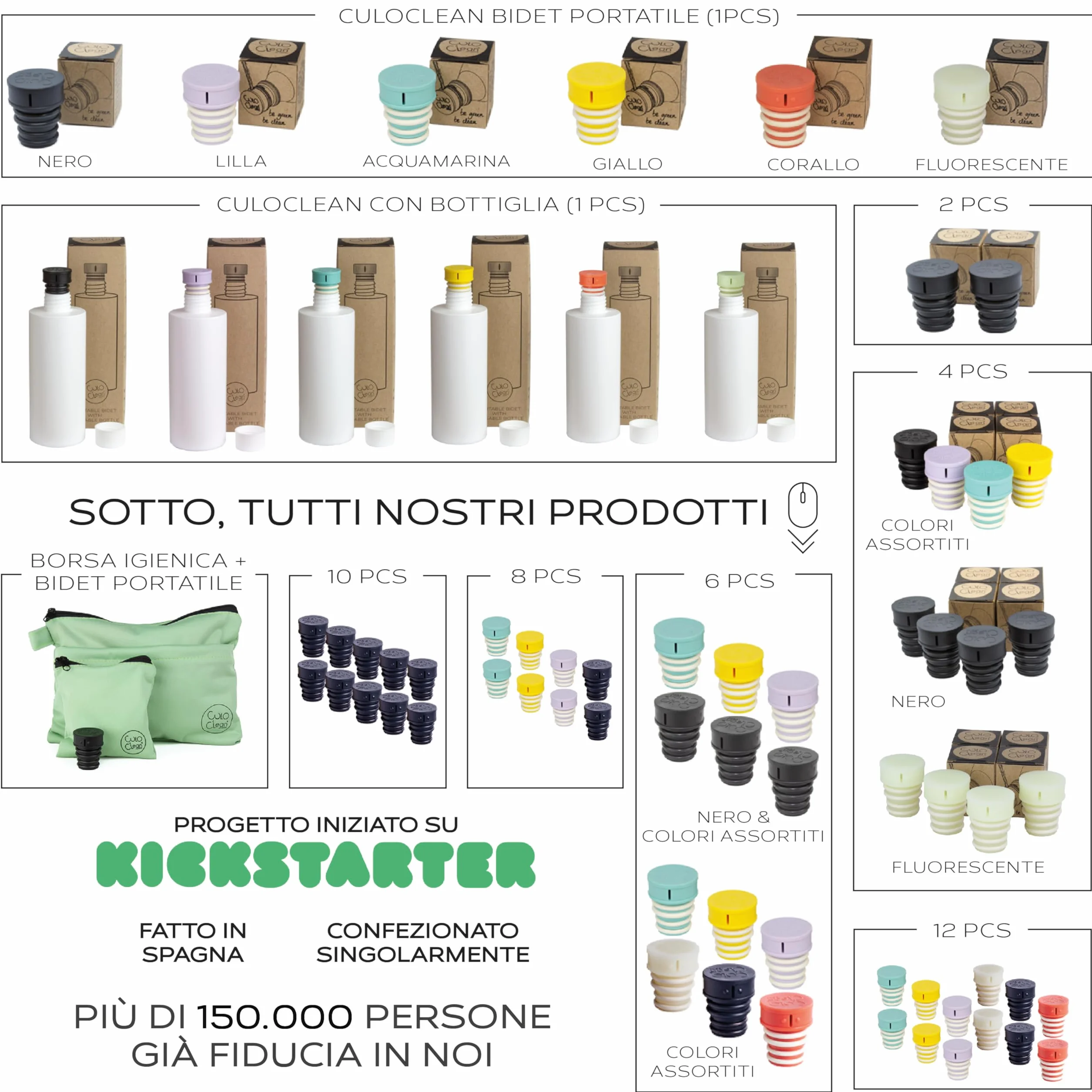 CuloClean Bidet Portatile da Viaggio Compatibile con Bottiglia di Plastica Ecofriendly