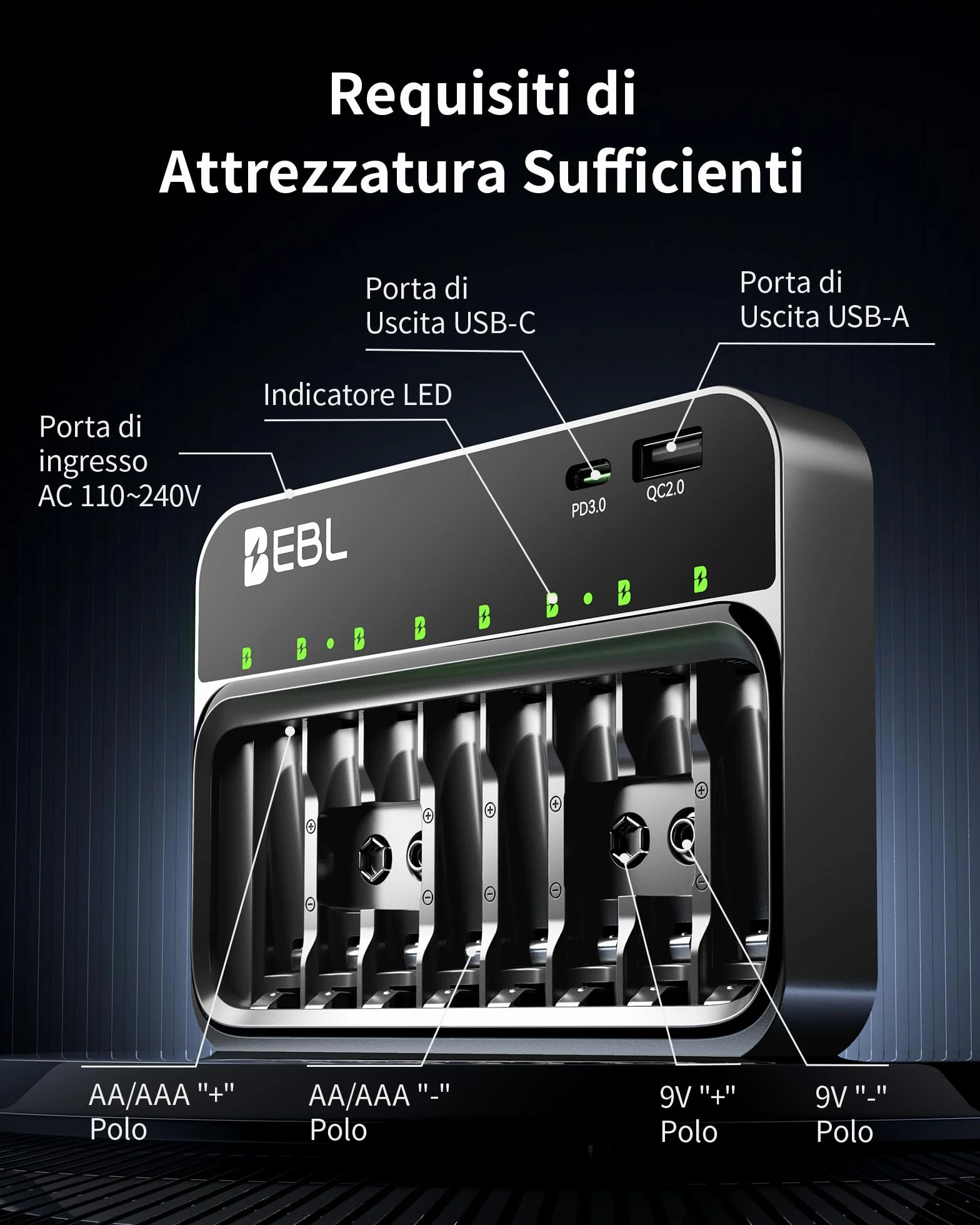 EBL Caricabatterie per batterie AA AAA 9V, 8 slot caricatore indipendenti, ingresso USB-C PD3.0 & Micro USB, caricatore rapido